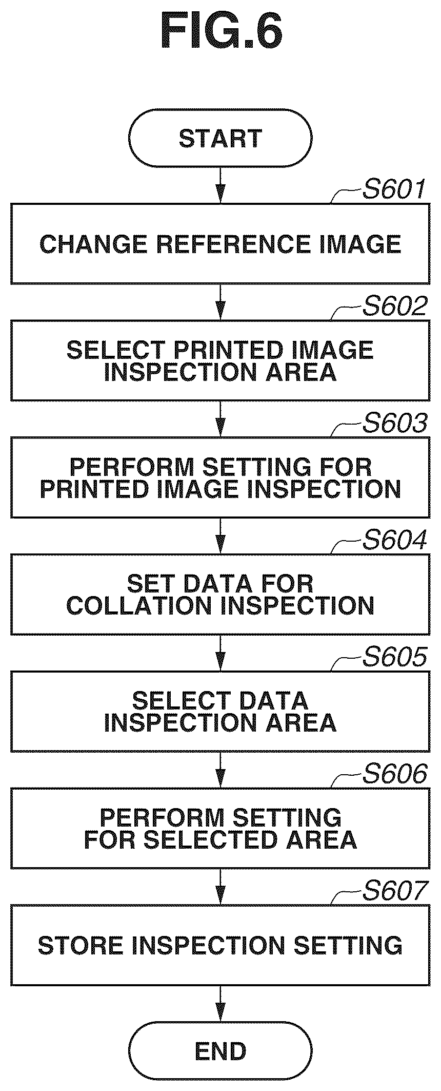 Patent US12106532 Figure 6 – Inspection apparatus, control method, and inspection method