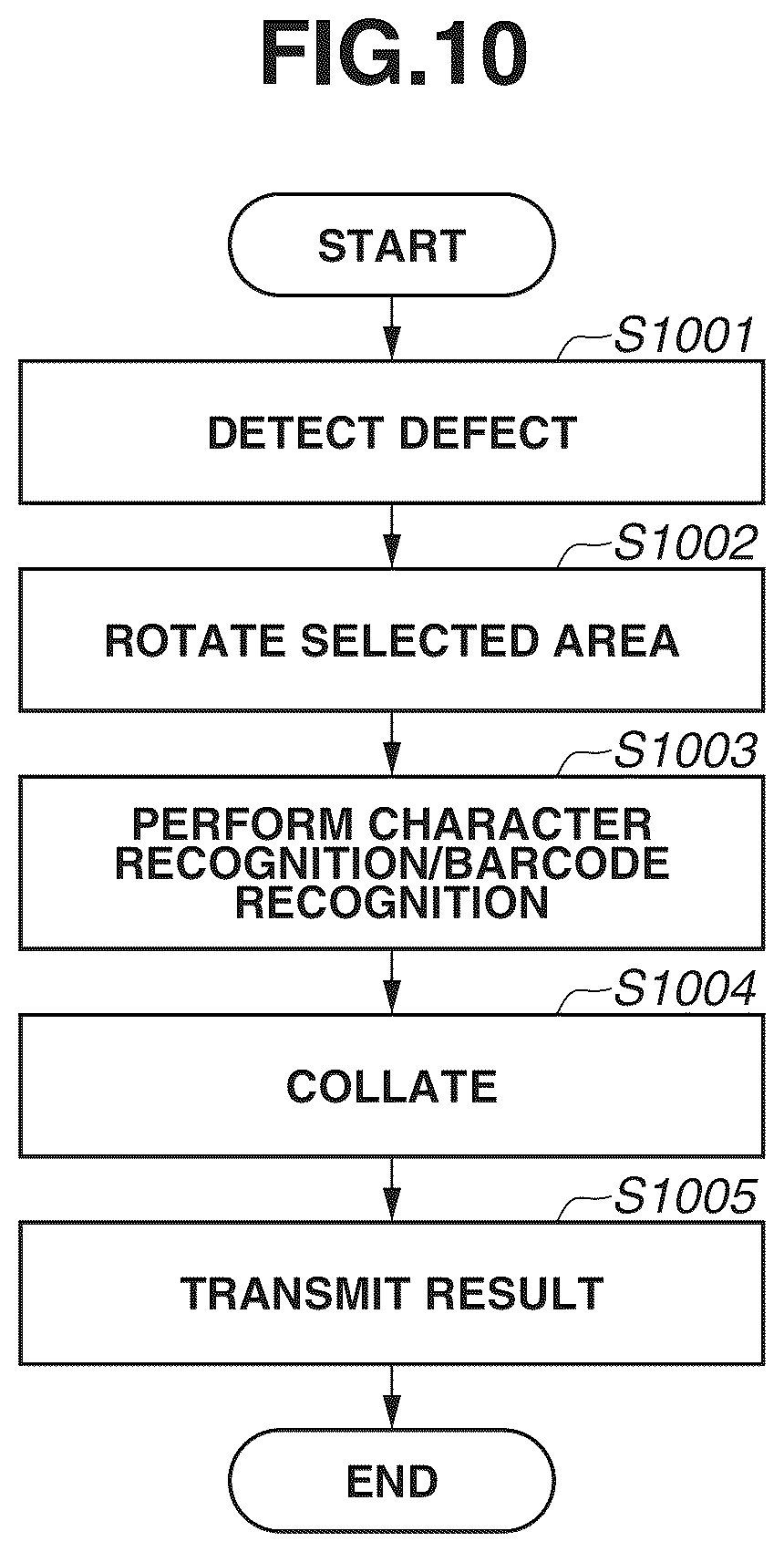 Patent US12106532 Figure 10 – Inspection apparatus, control method, and inspection method
