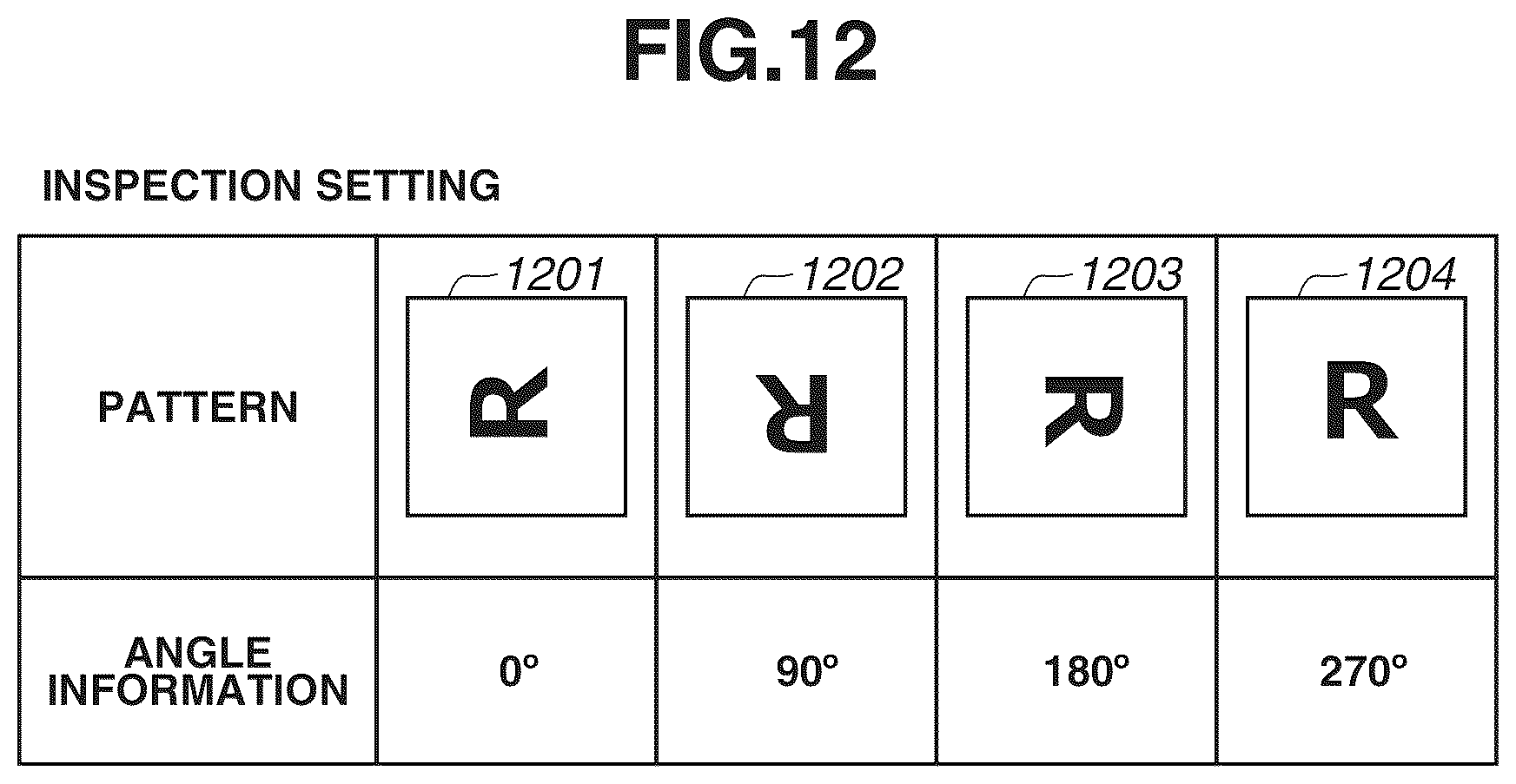 Patent US12106532 Figure 12 – Inspection apparatus, control method, and inspection method