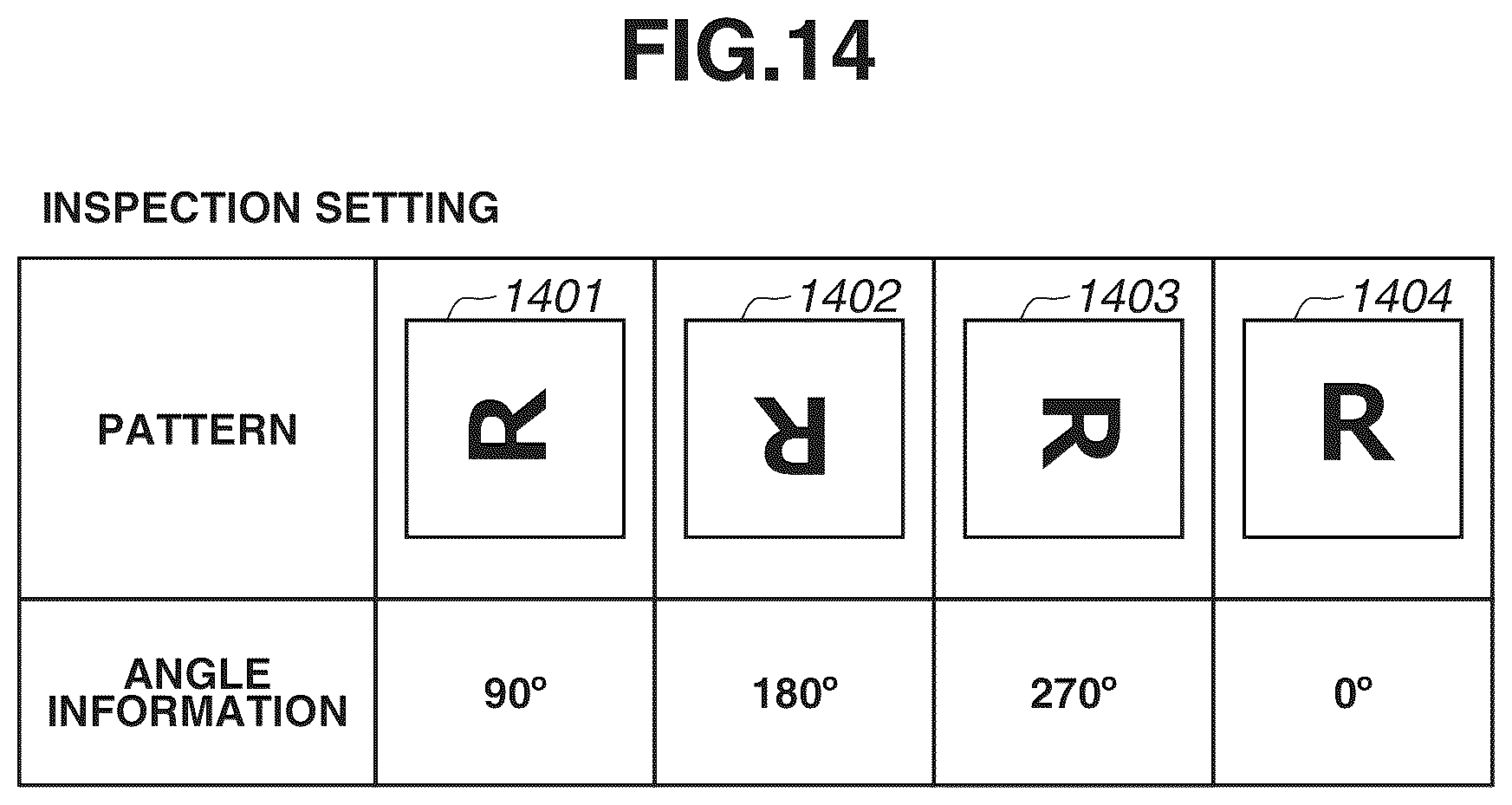 Patent US12106532 Figure 14 – Inspection apparatus, control method, and inspection method