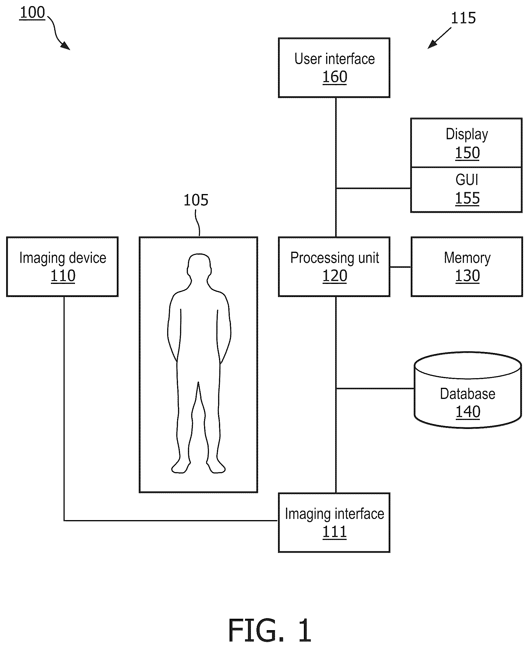 Patent US12106533 Figure 1 – Method and system for segmenting interventional device in image