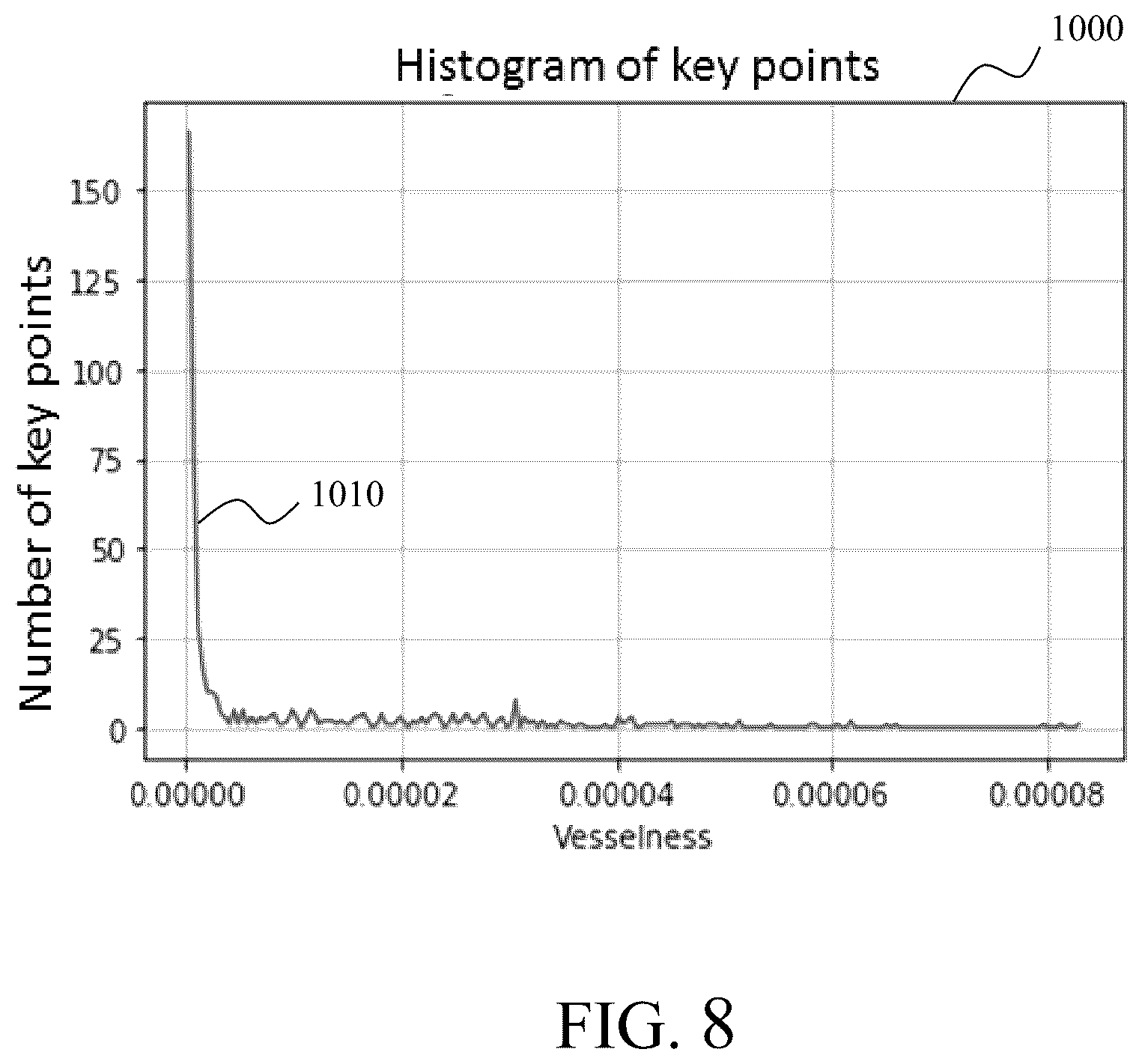 Patent US12106533 Figure 8 – Method and system for segmenting interventional device in image