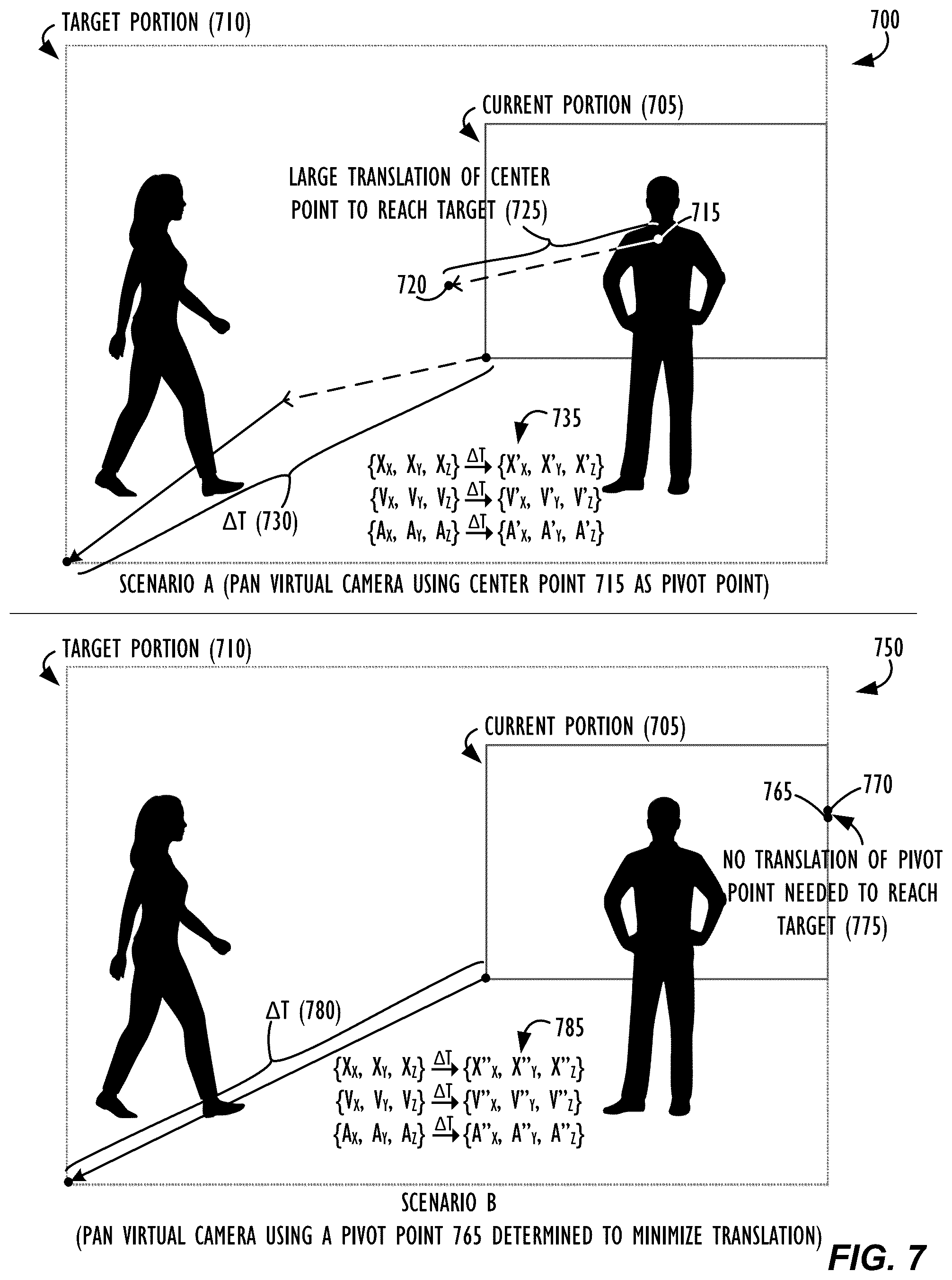 Patent US12106534 Figure 7 – Cinematic image framing for wide field of view (FOV) cameras