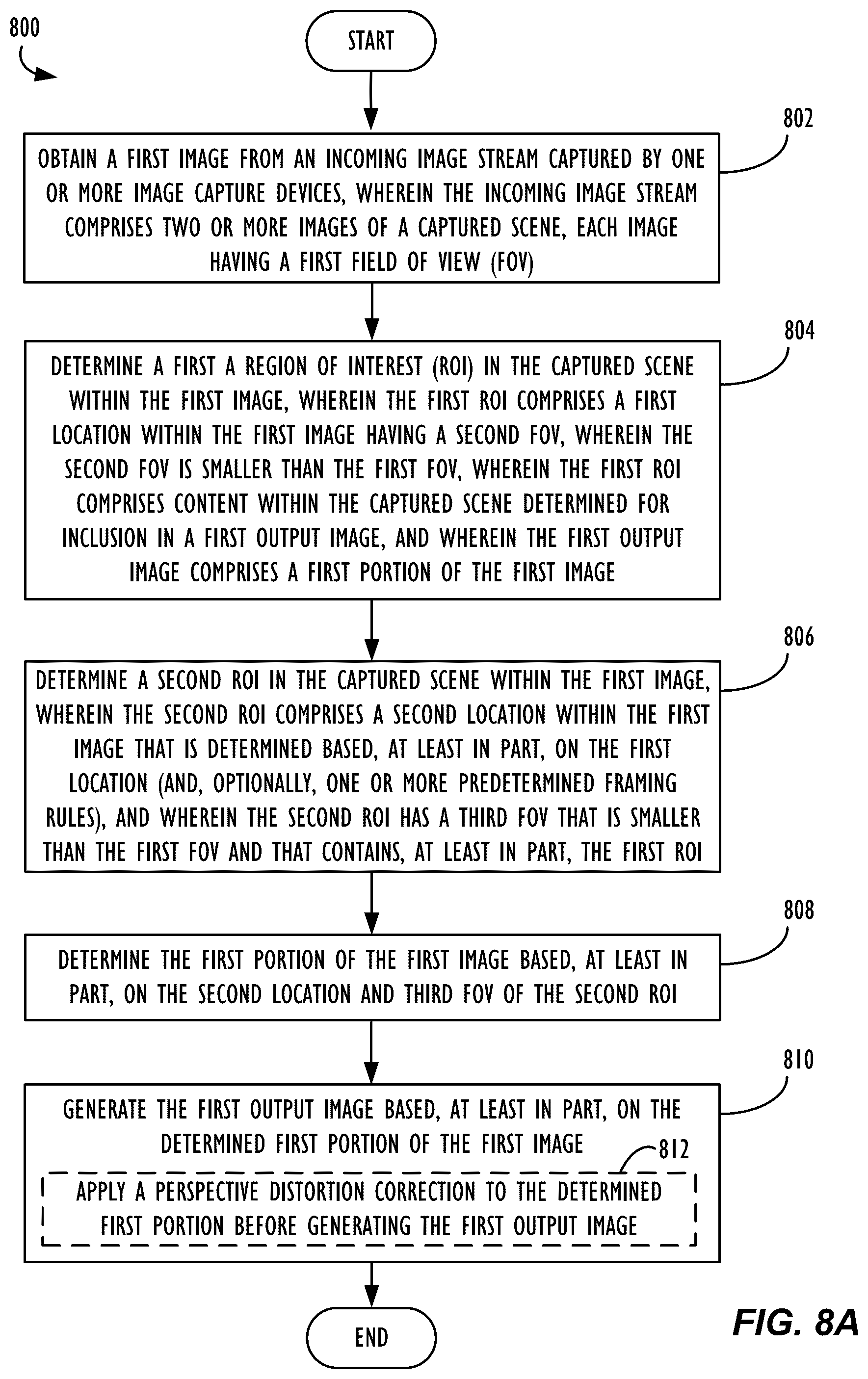 Patent US12106534 Figure 8 – Cinematic image framing for wide field of view (FOV) cameras