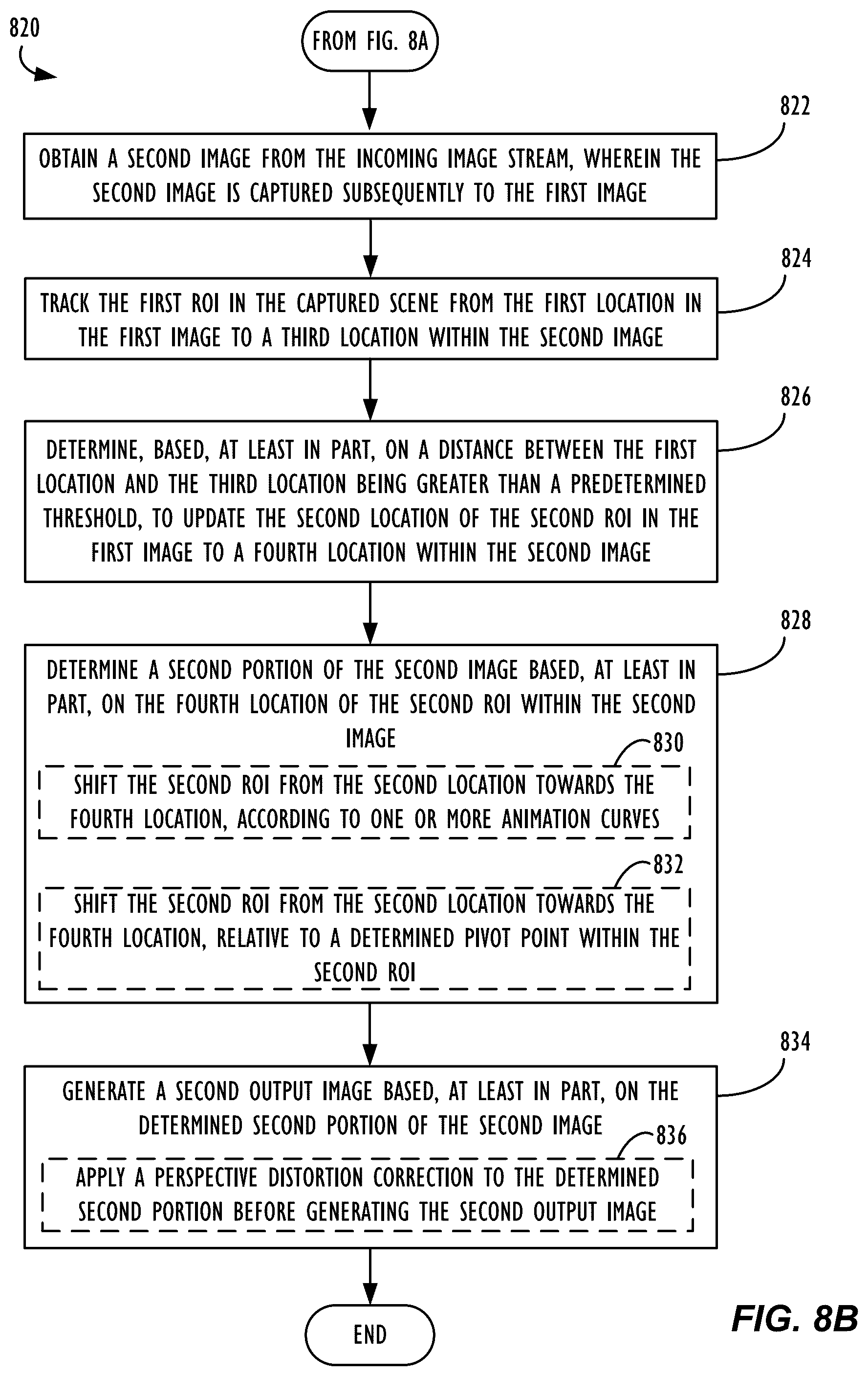 Patent US12106534 Figure 9 – Cinematic image framing for wide field of view (FOV) cameras