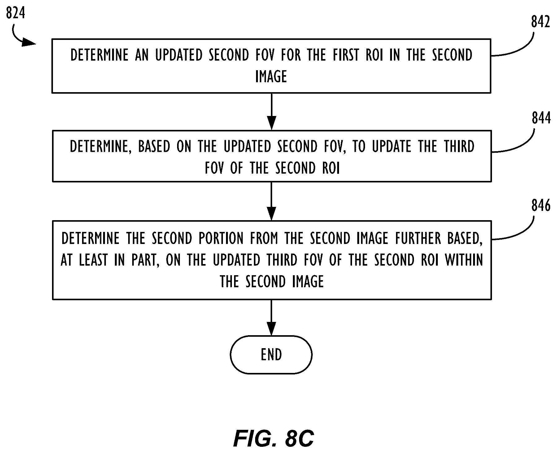 Patent US12106534 Figure 10 – Cinematic image framing for wide field of view (FOV) cameras