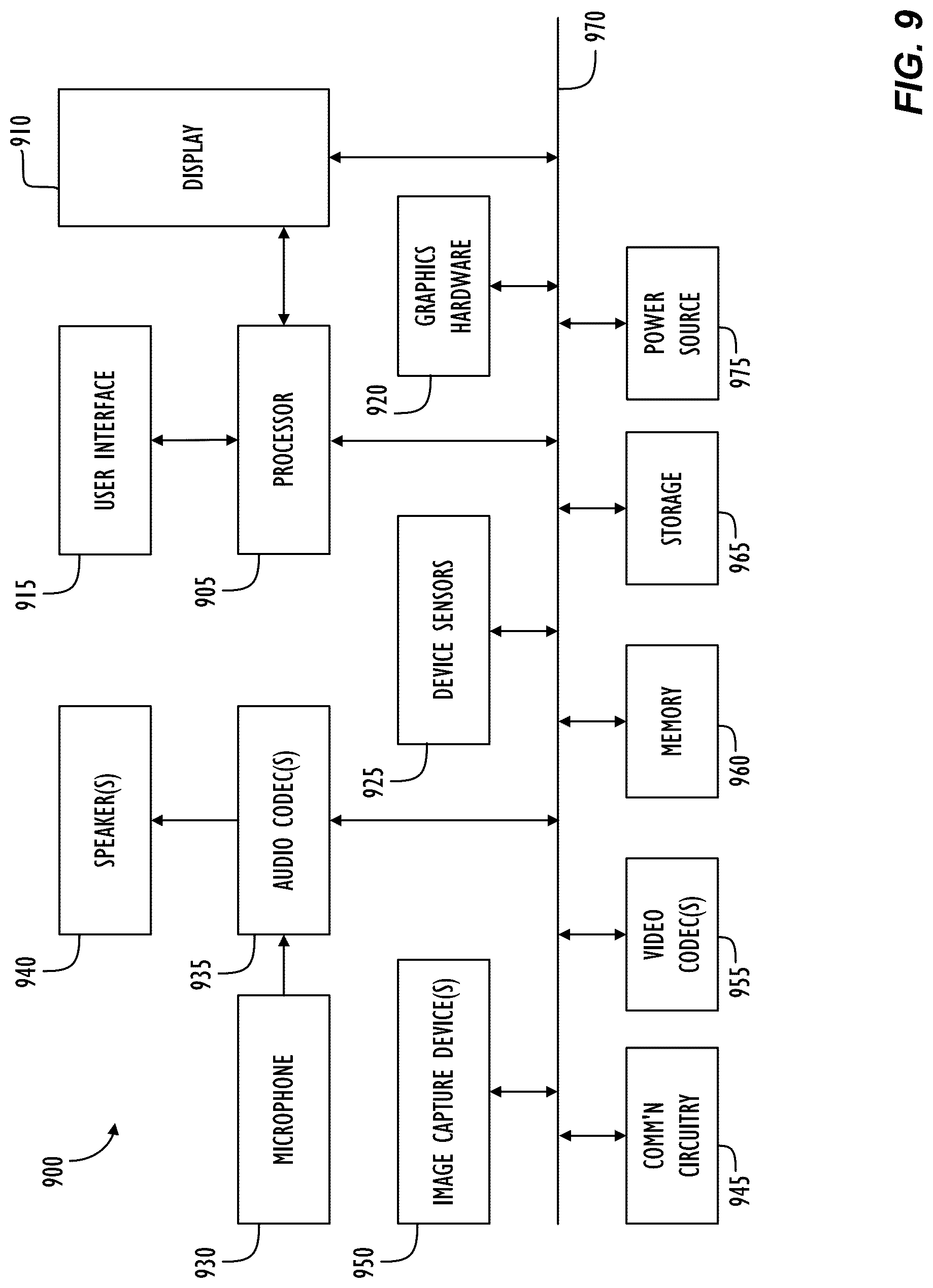 Patent US12106534 Figure 11 – Cinematic image framing for wide field of view (FOV) cameras