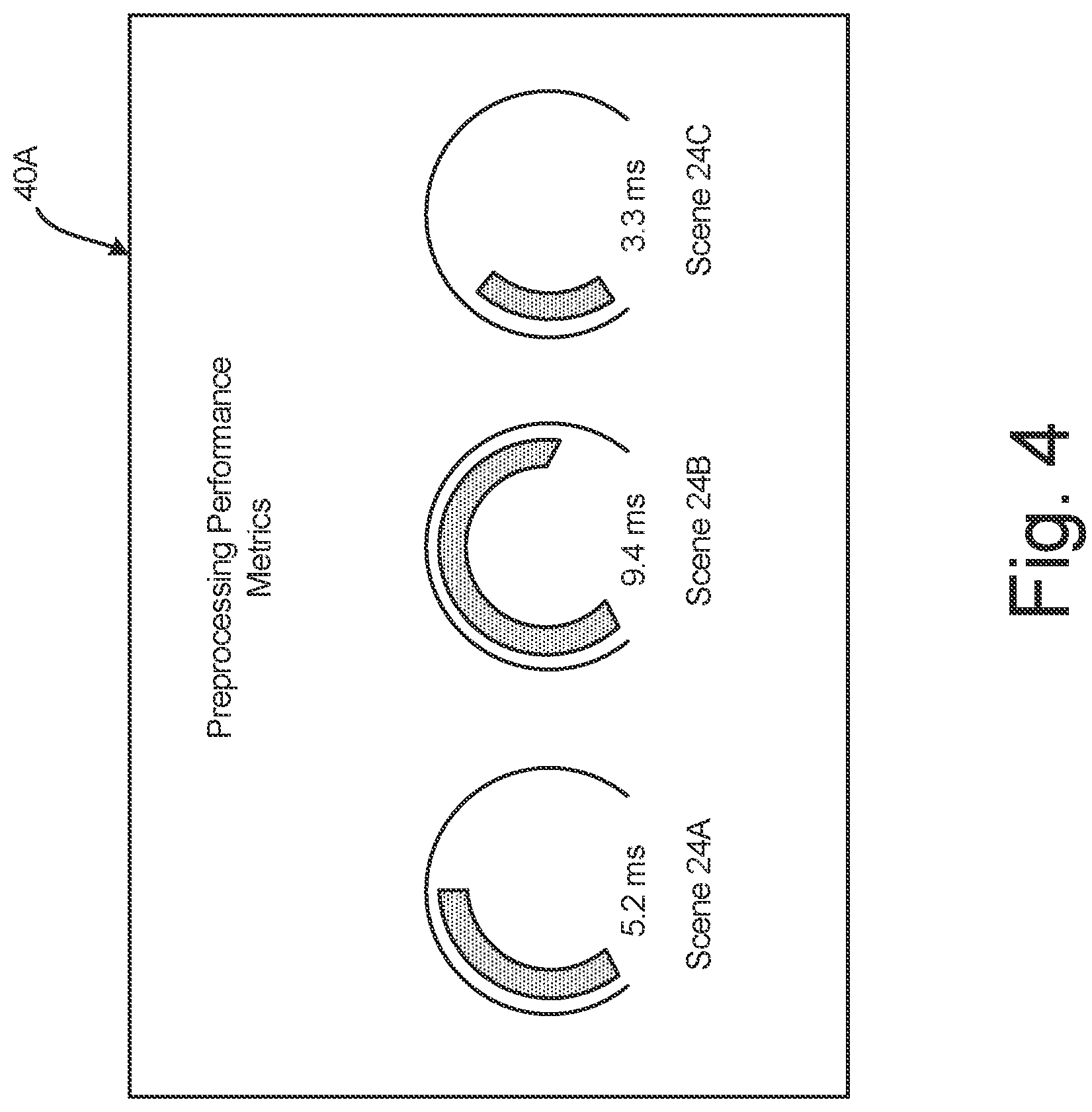 Patent US12106535 Figure 4 – Dynamically configured extraction, preprocessing, and publishing of a region of interest that is a subset of streaming video data