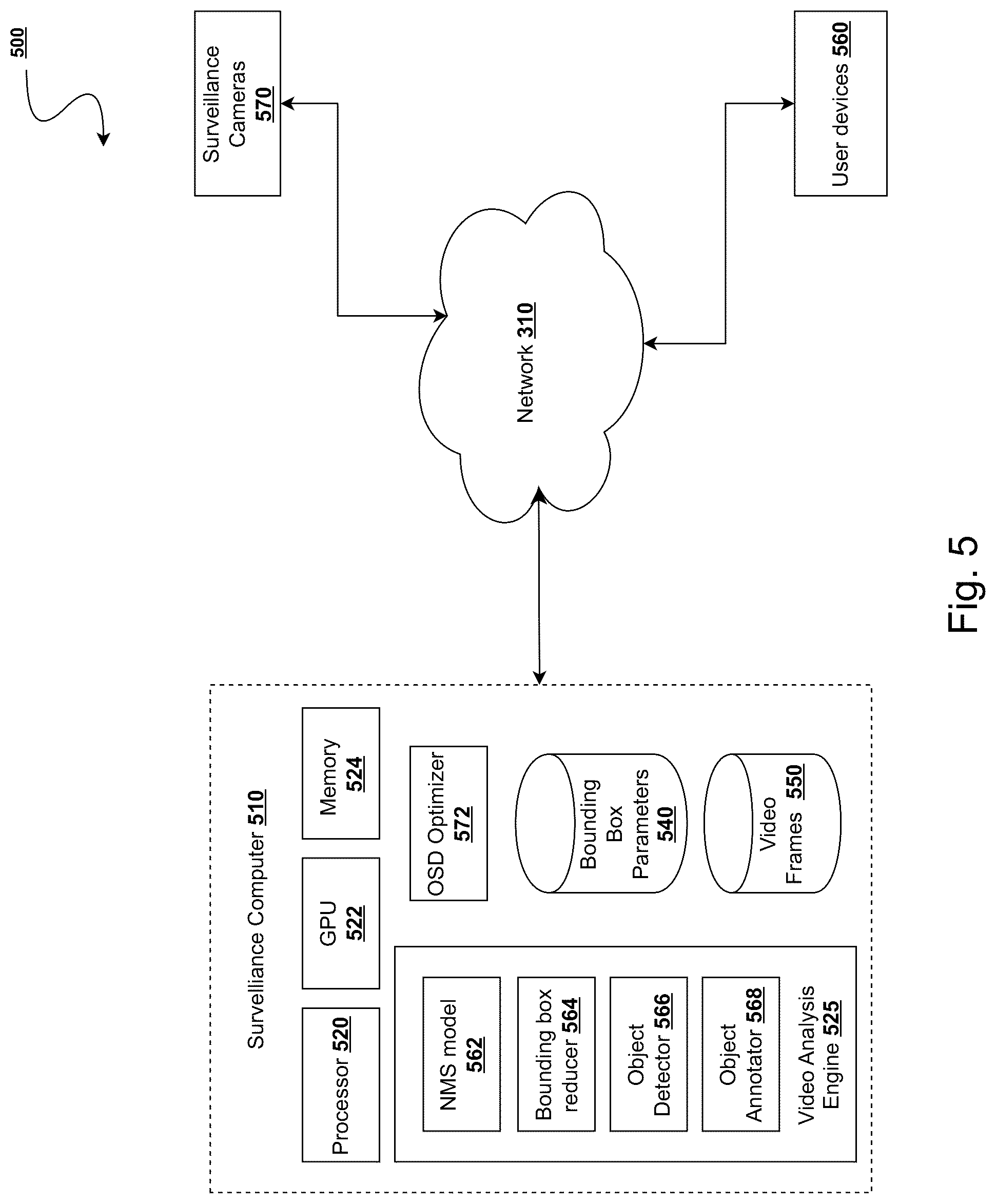 Patent US12106537 Figure 6 – System and method for bounding box merging for more efficient secondary analysis in video frame processing