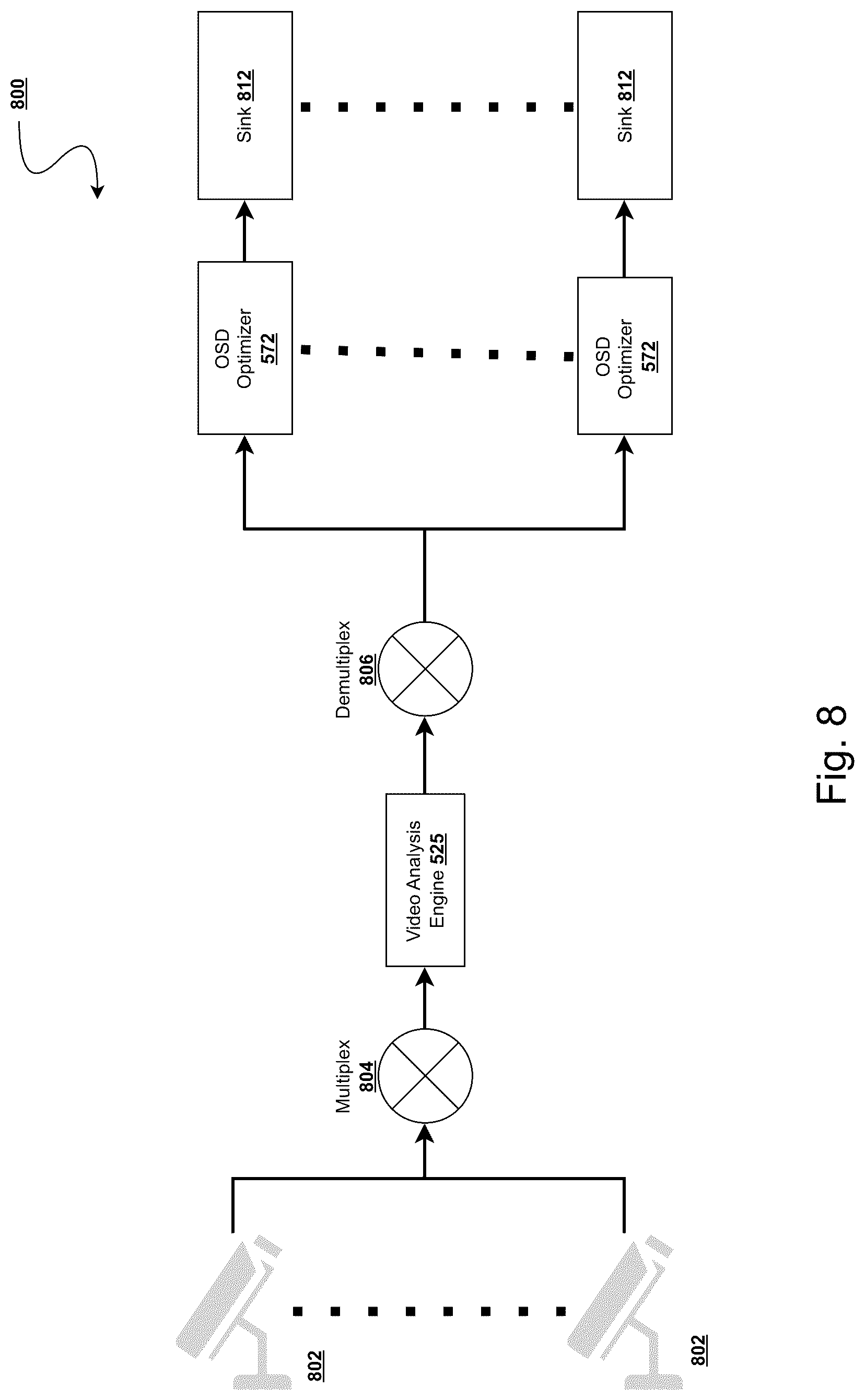 Patent US12106537 Figure 9 – System and method for bounding box merging for more efficient secondary analysis in video frame processing