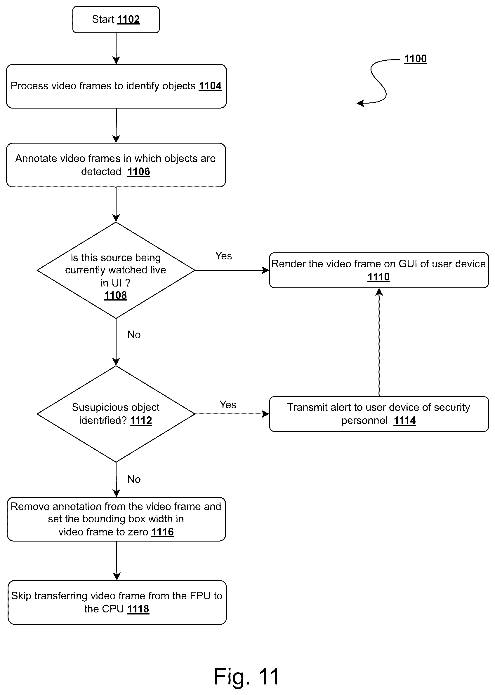 Patent US12106537 Figure 12 – System and method for bounding box merging for more efficient secondary analysis in video frame processing
