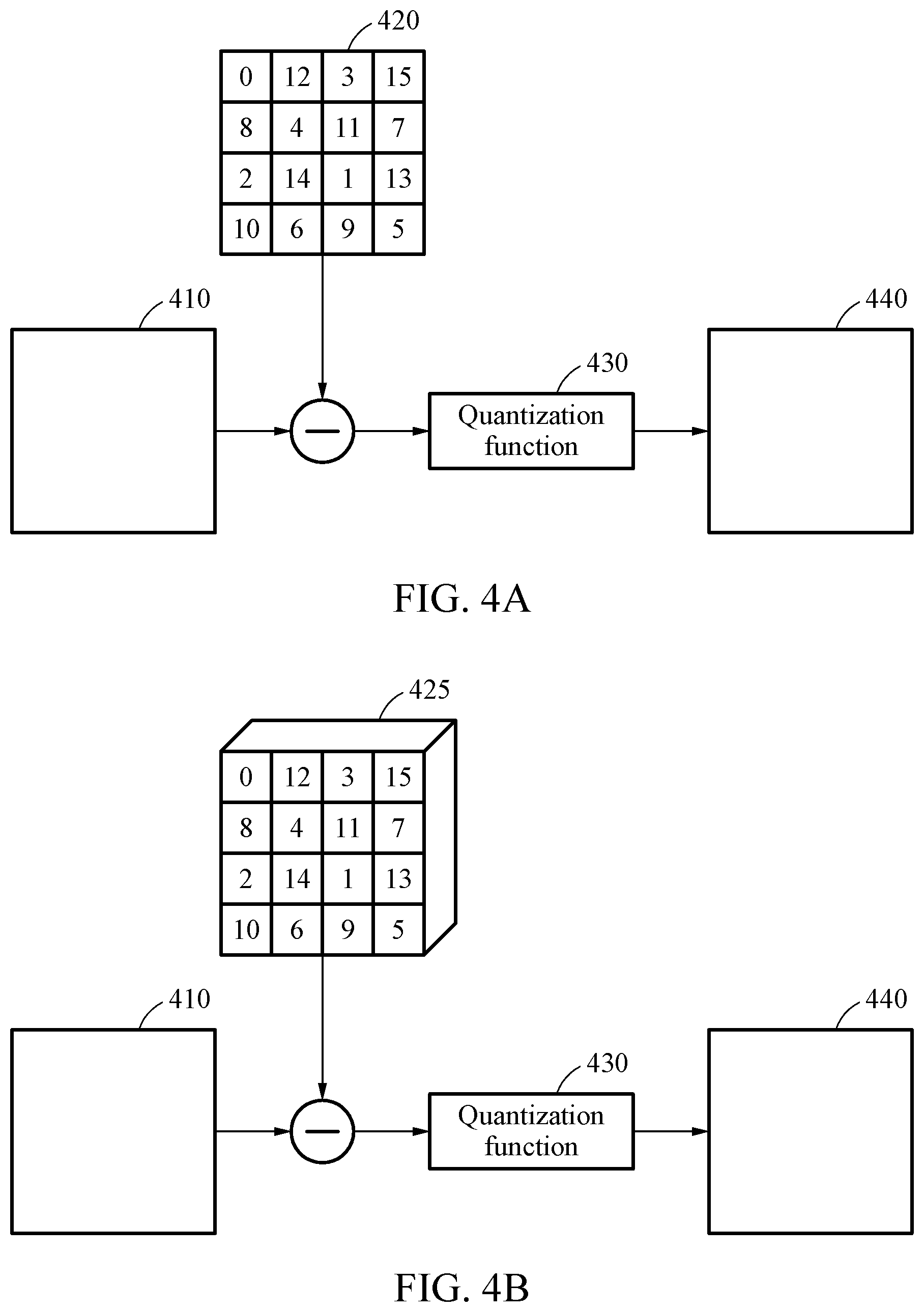 Patent US12106539 Figure 4 – Method and apparatus with quantized image generation