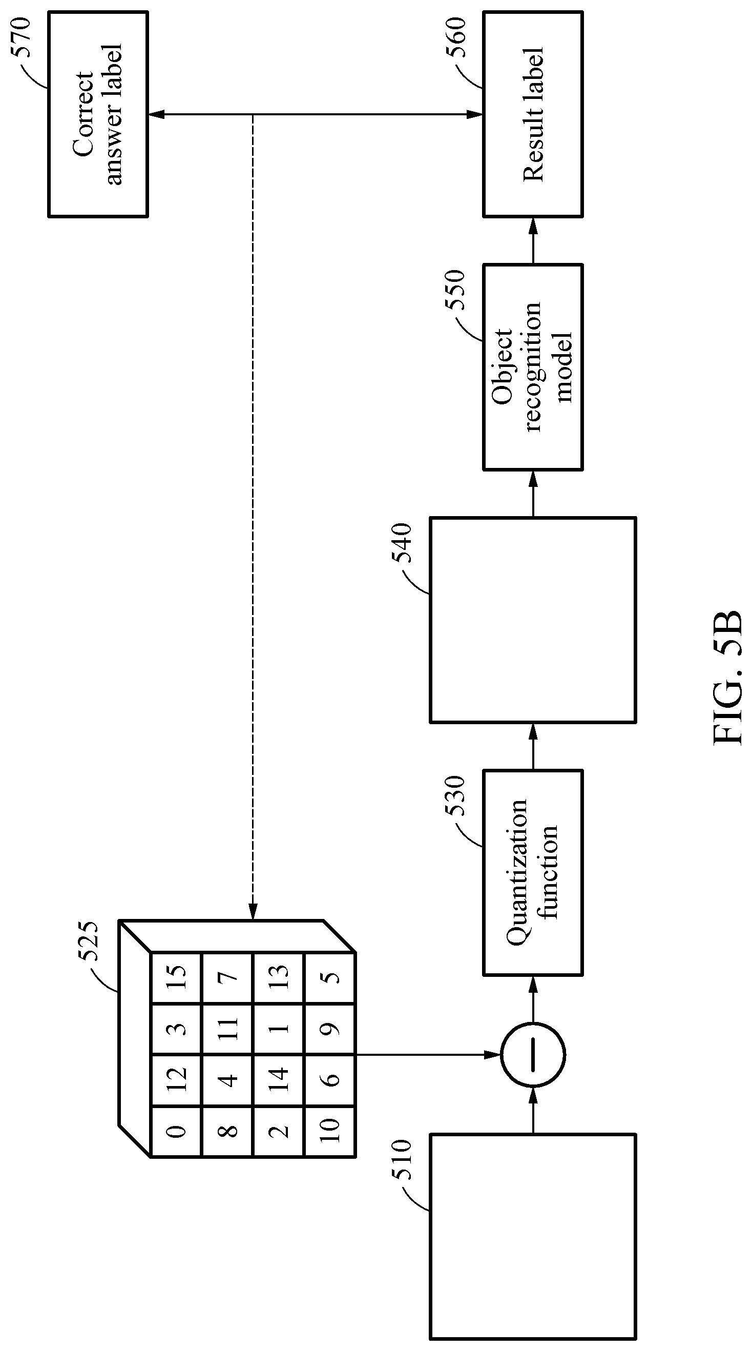 Patent US12106539 Figure 6 – Method and apparatus with quantized image generation