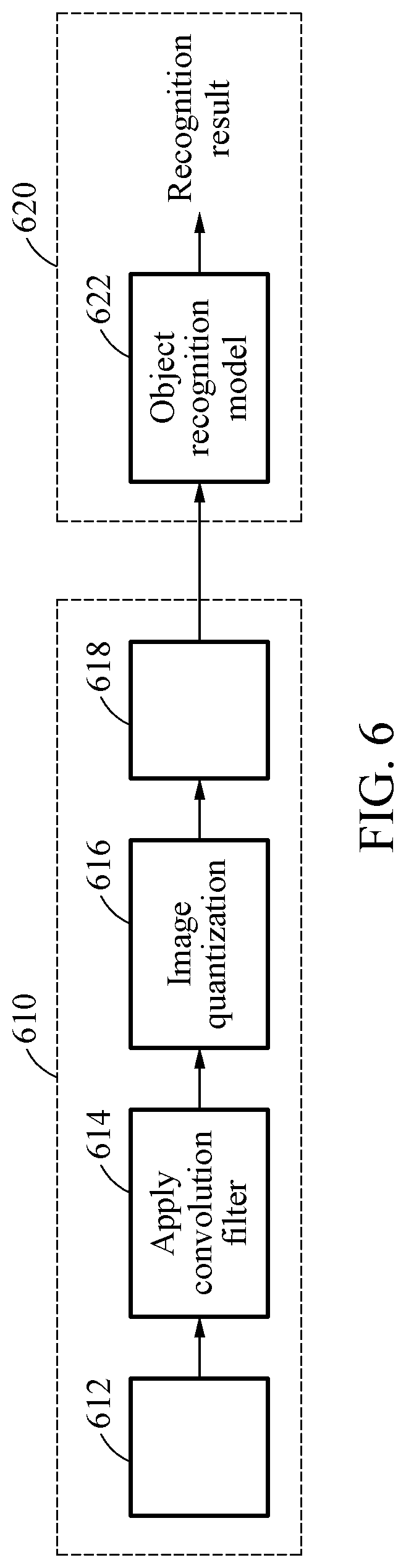 Patent US12106539 Figure 7 – Method and apparatus with quantized image generation