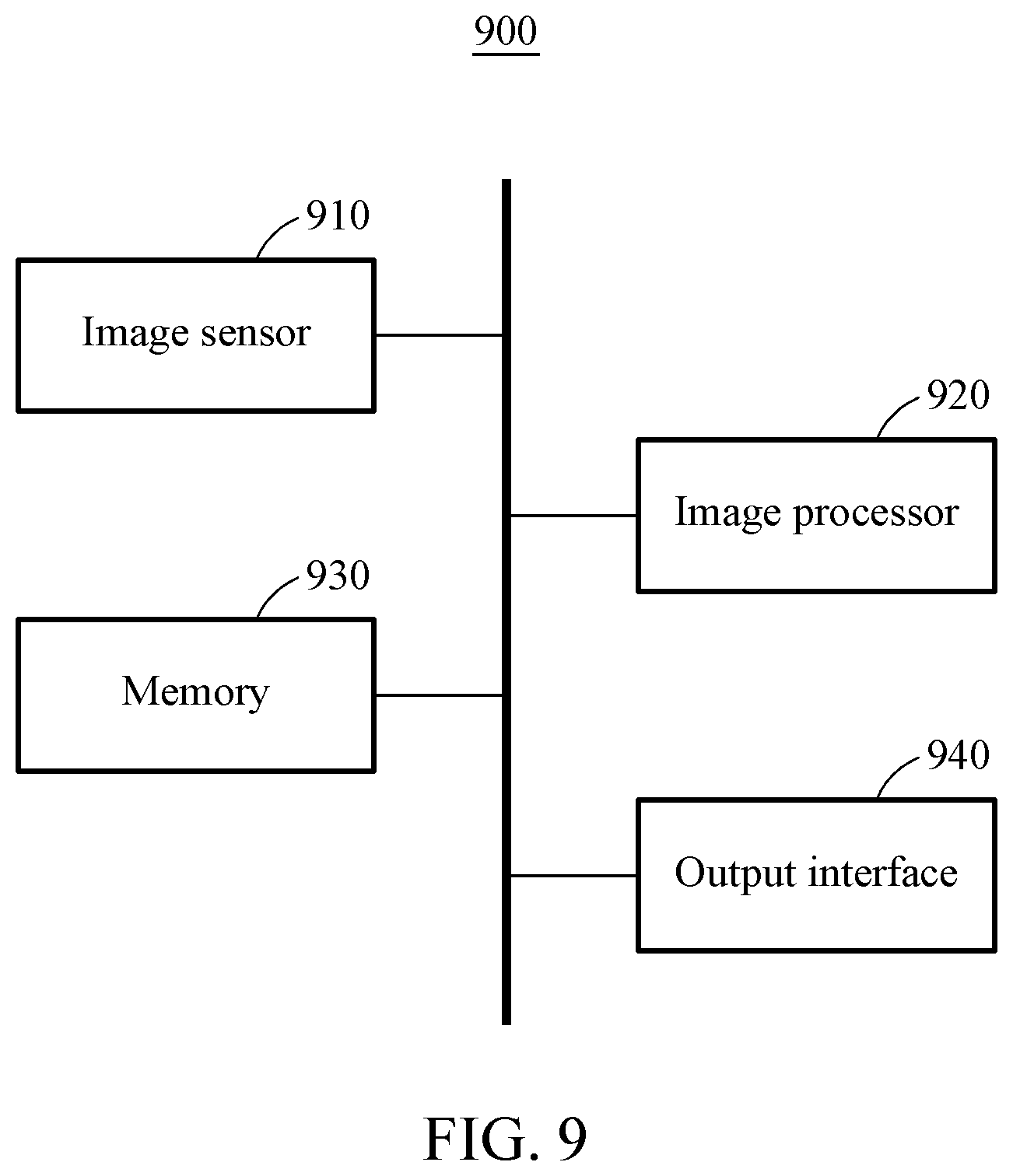 Patent US12106539 Figure 10 – Method and apparatus with quantized image generation