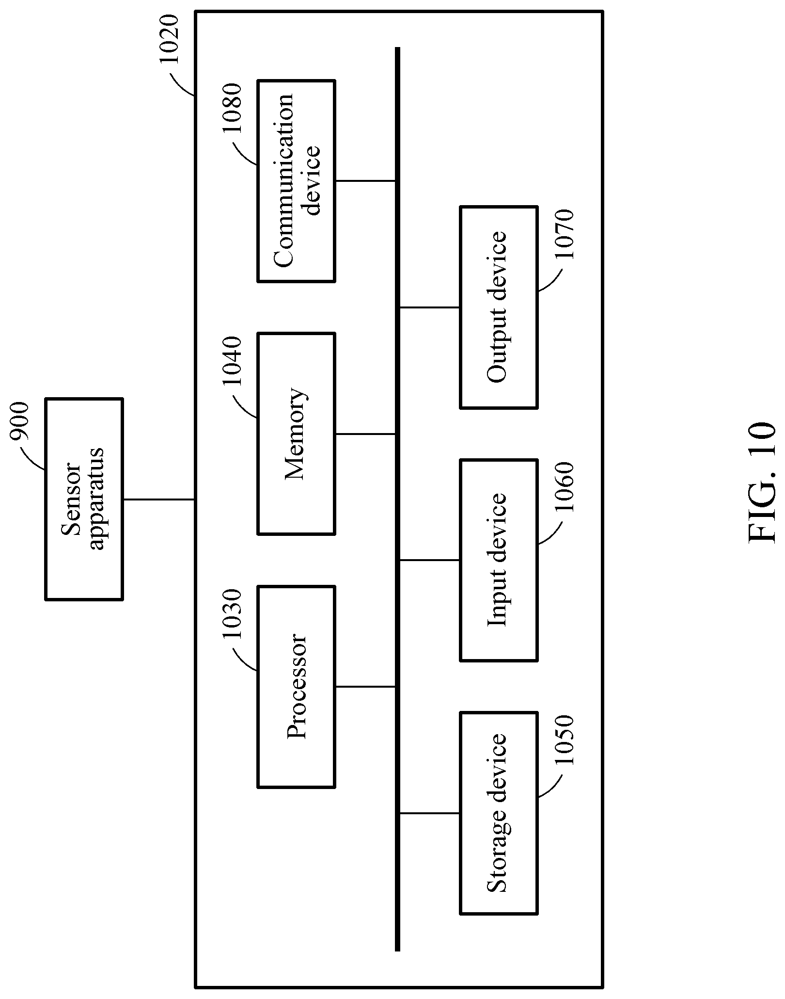 Patent US12106539 Figure 11 – Method and apparatus with quantized image generation