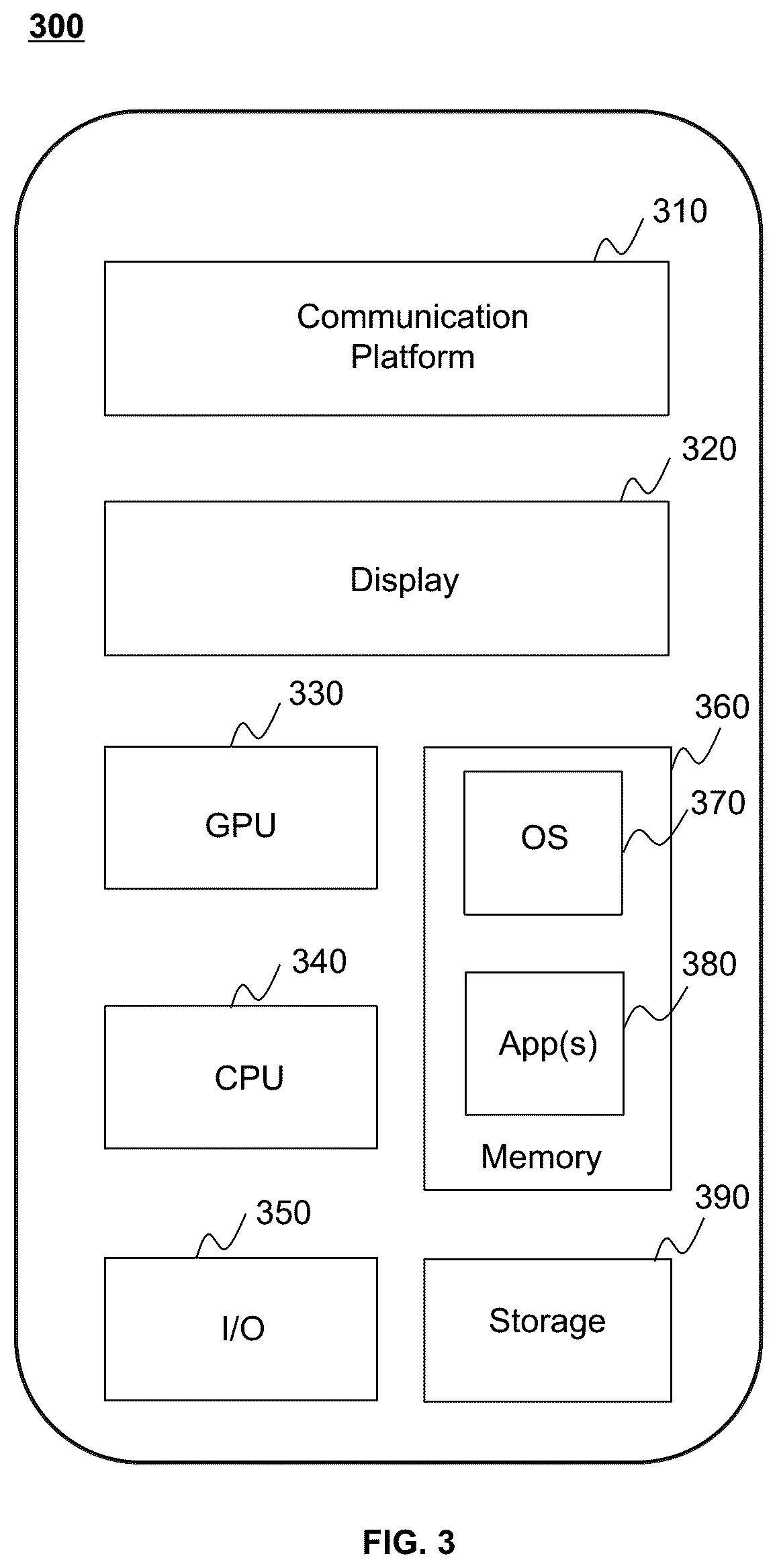 Patent US12106540 Figure 3 – Systems, methods, and devices for capturing images