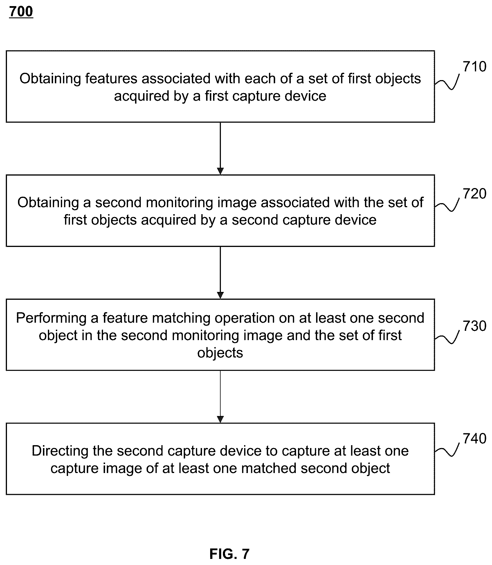 Patent US12106540 Figure 7 – Systems, methods, and devices for capturing images