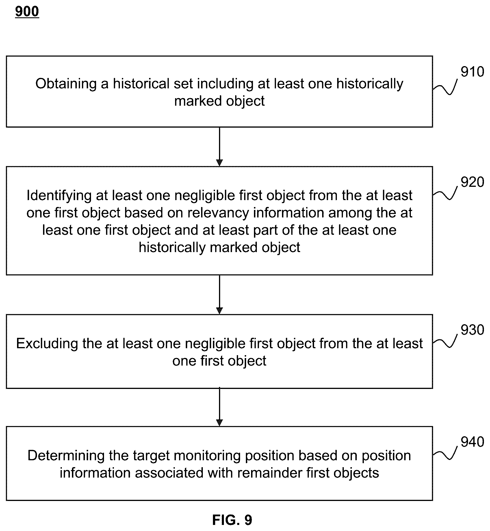 Patent US12106540 Figure 9 – Systems, methods, and devices for capturing images
