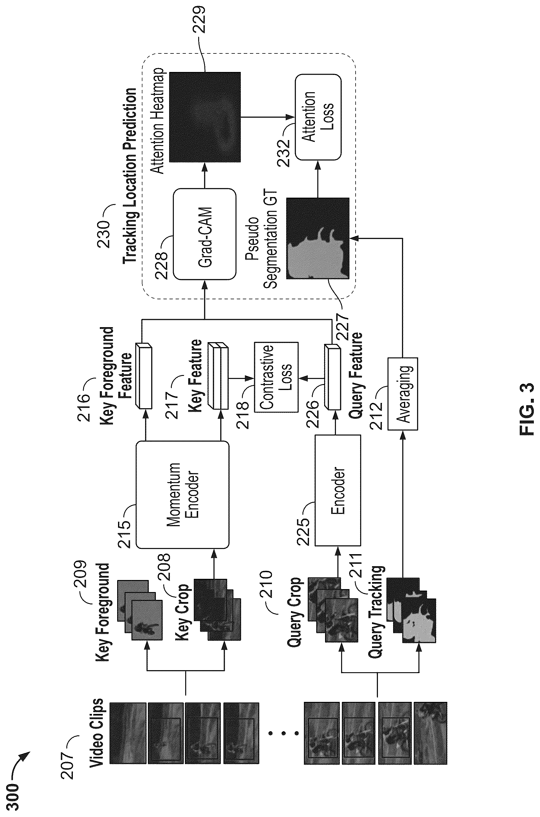 Patent US12106541 Figure 3 – Systems and methods for contrastive pretraining with video tracking supervision
