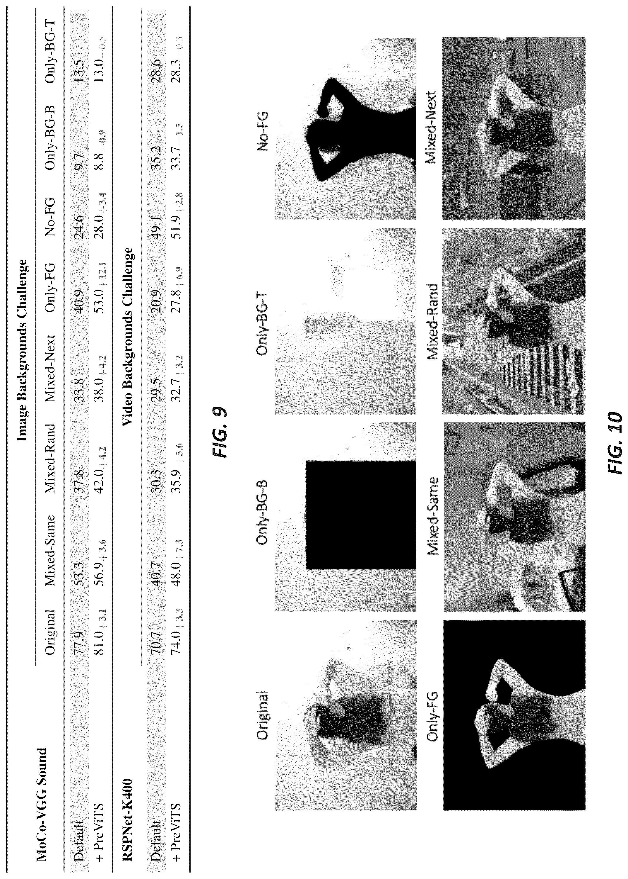 Patent US12106541 Figure 8 – Systems and methods for contrastive pretraining with video tracking supervision
