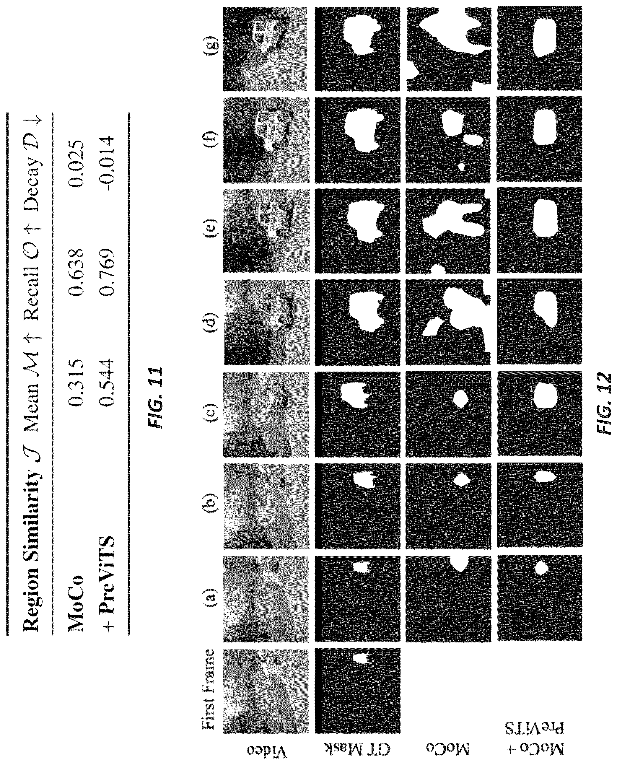 Patent US12106541 Figure 9 – Systems and methods for contrastive pretraining with video tracking supervision