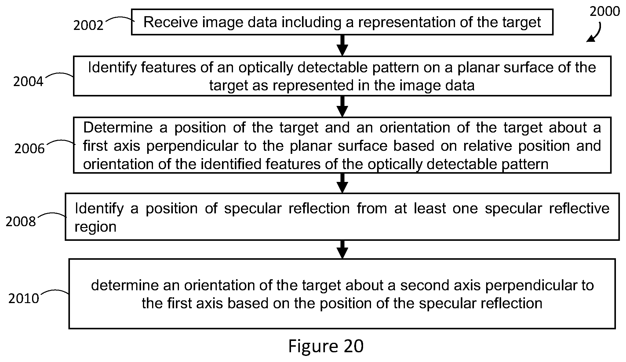 Patent US12106542 Figure 7 – Targets for tracking, and systems and methods for tracking the targets