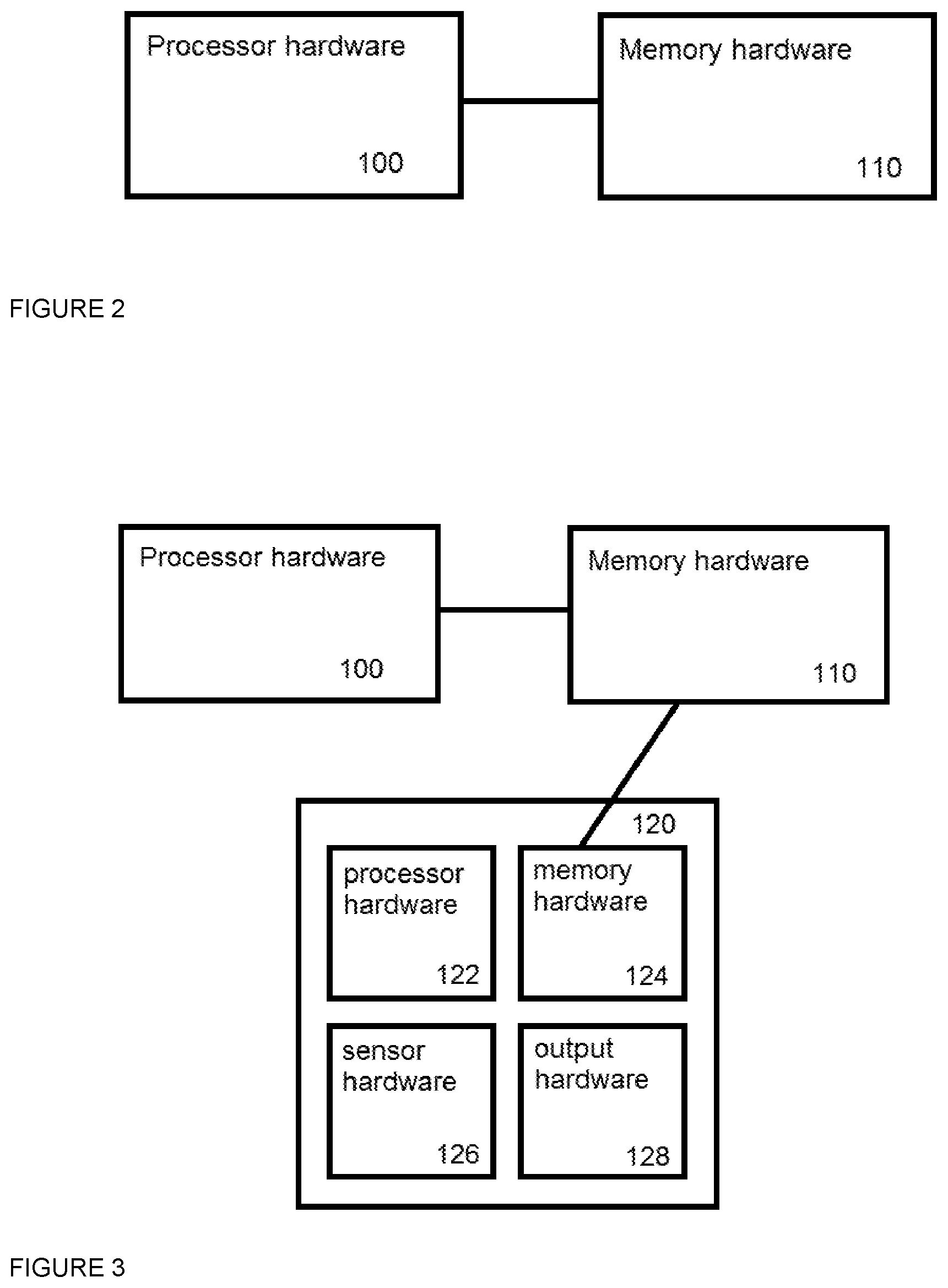 Patent US12106544 Figure 2 – Method, program, and apparatus for managing a tree-based learner