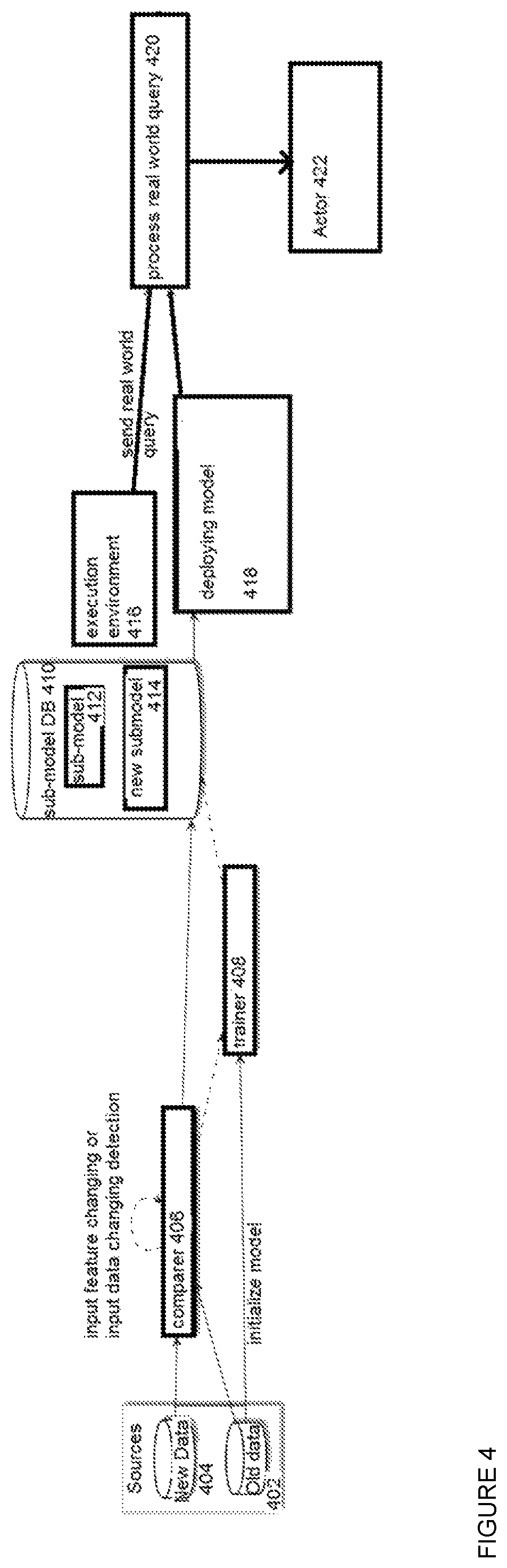 Patent US12106544 Figure 3 – Method, program, and apparatus for managing a tree-based learner