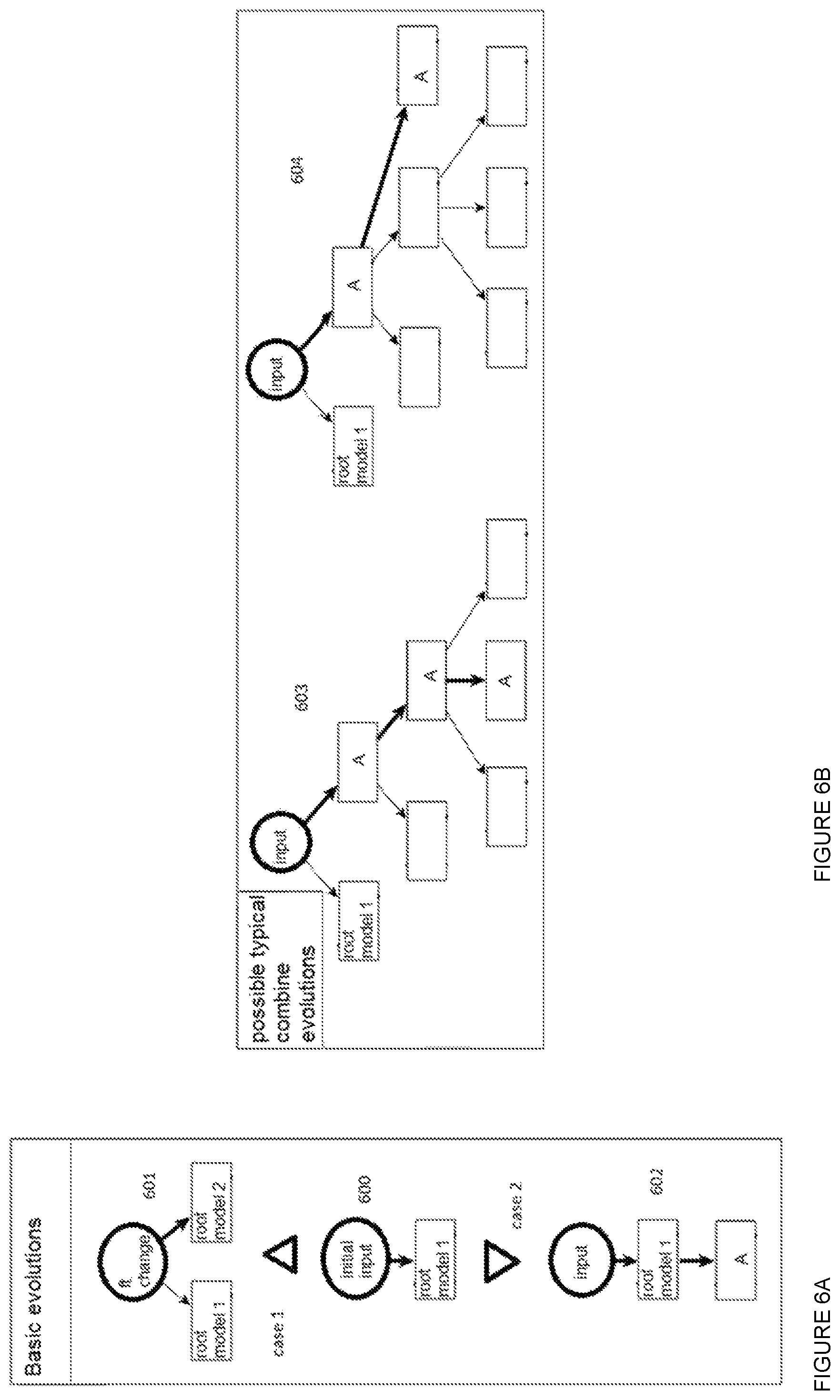 Patent US12106544 Figure 5 – Method, program, and apparatus for managing a tree-based learner