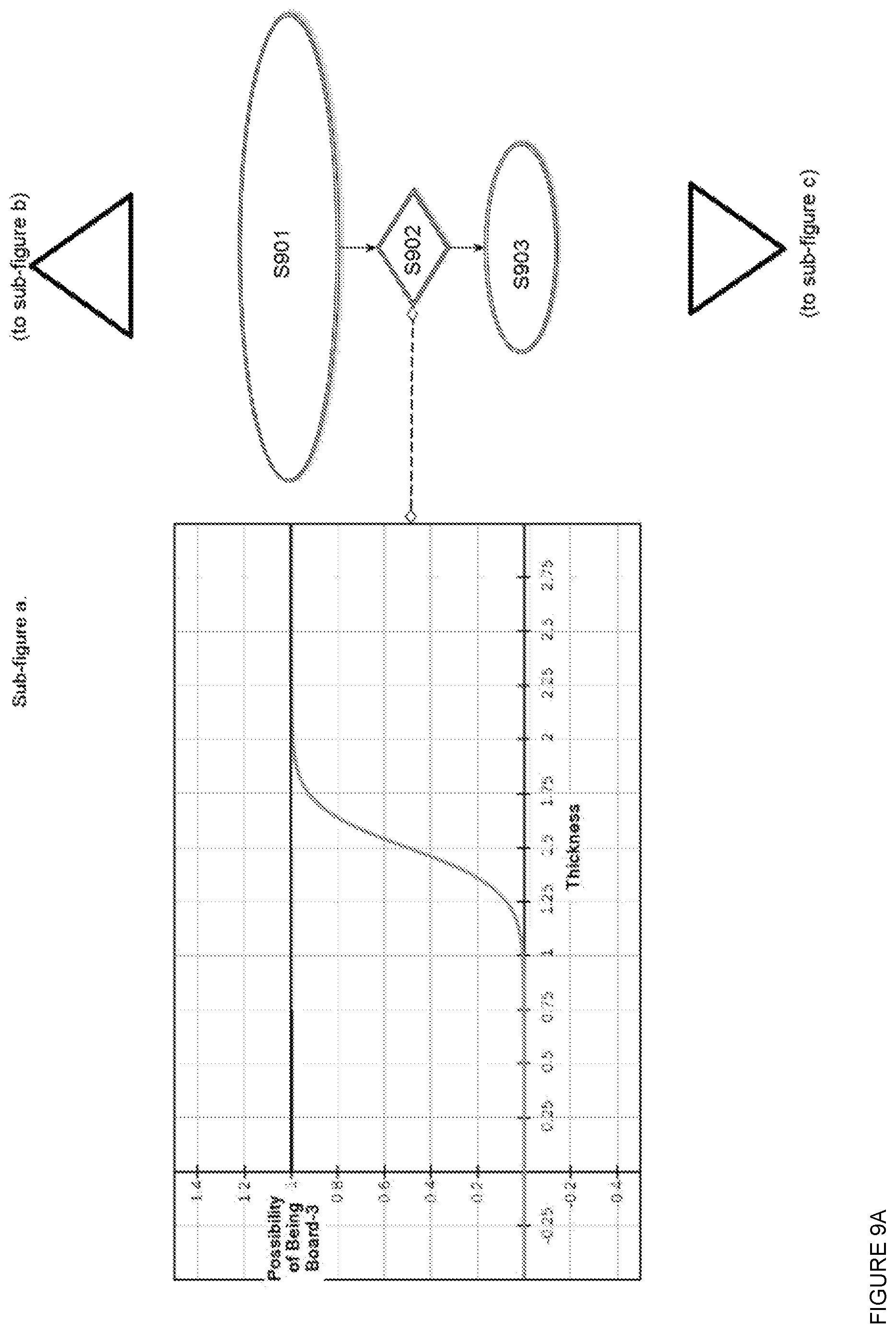 Patent US12106544 Figure 8 – Method, program, and apparatus for managing a tree-based learner