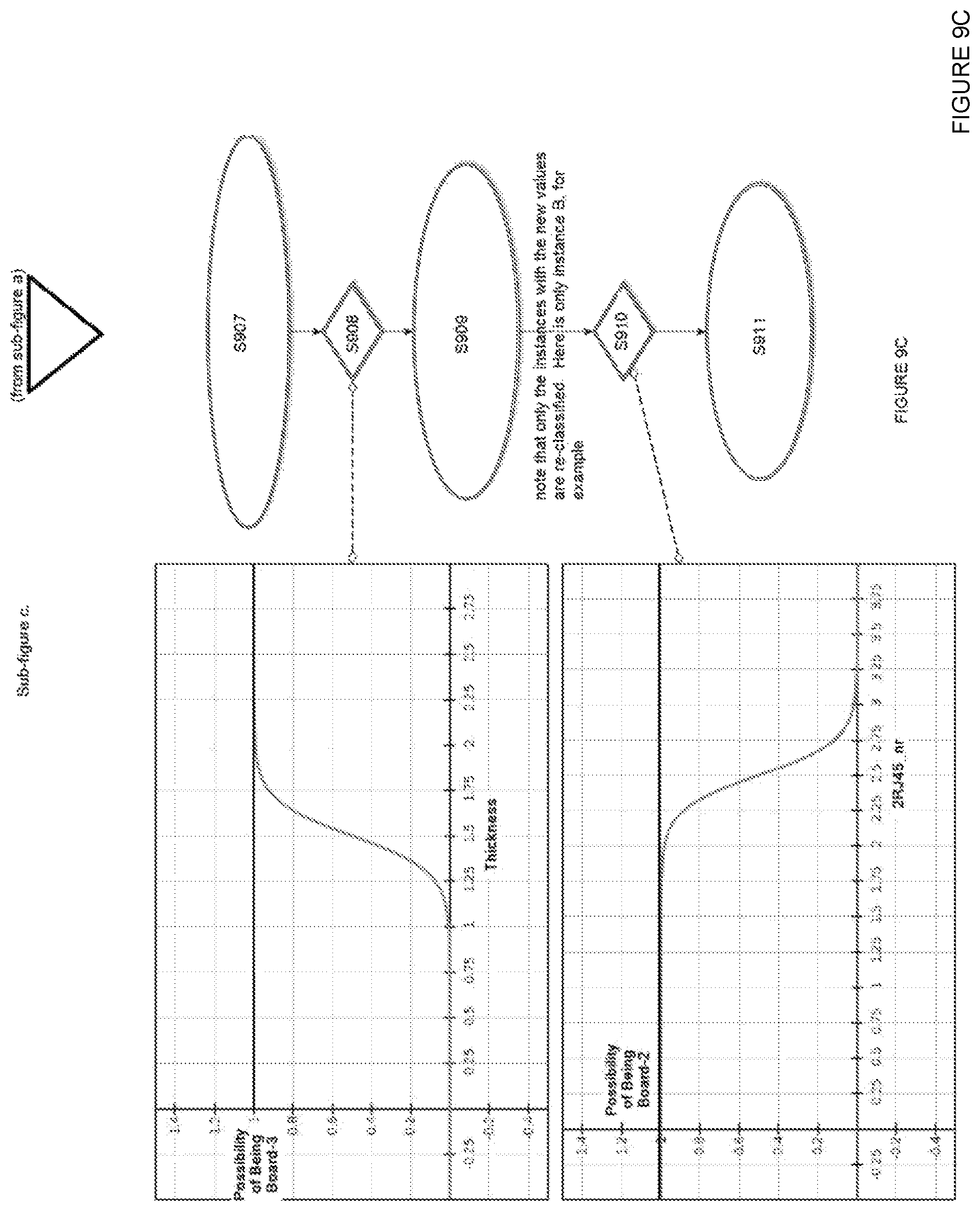 Patent US12106544 Figure 10 – Method, program, and apparatus for managing a tree-based learner