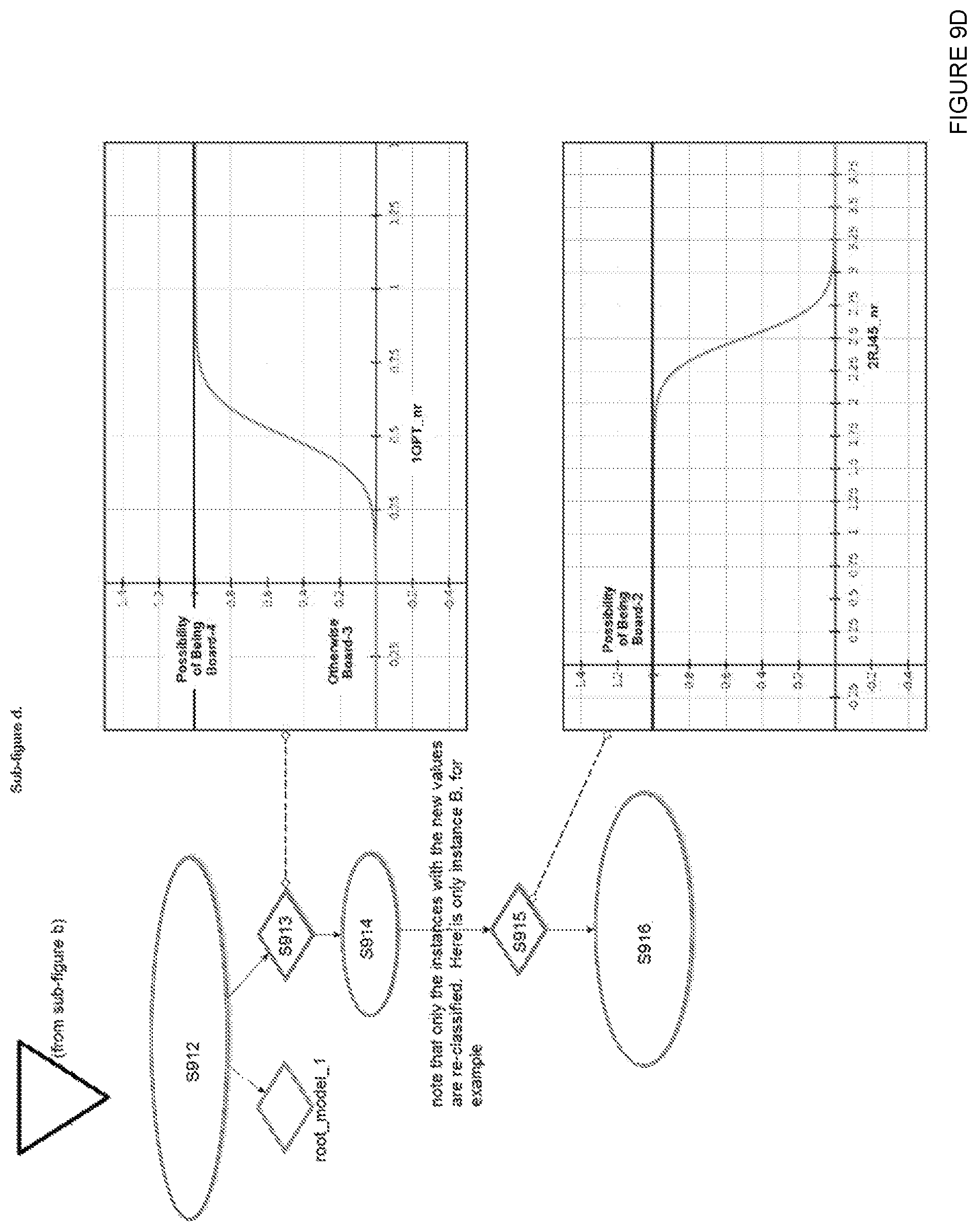 Patent US12106544 Figure 11 – Method, program, and apparatus for managing a tree-based learner