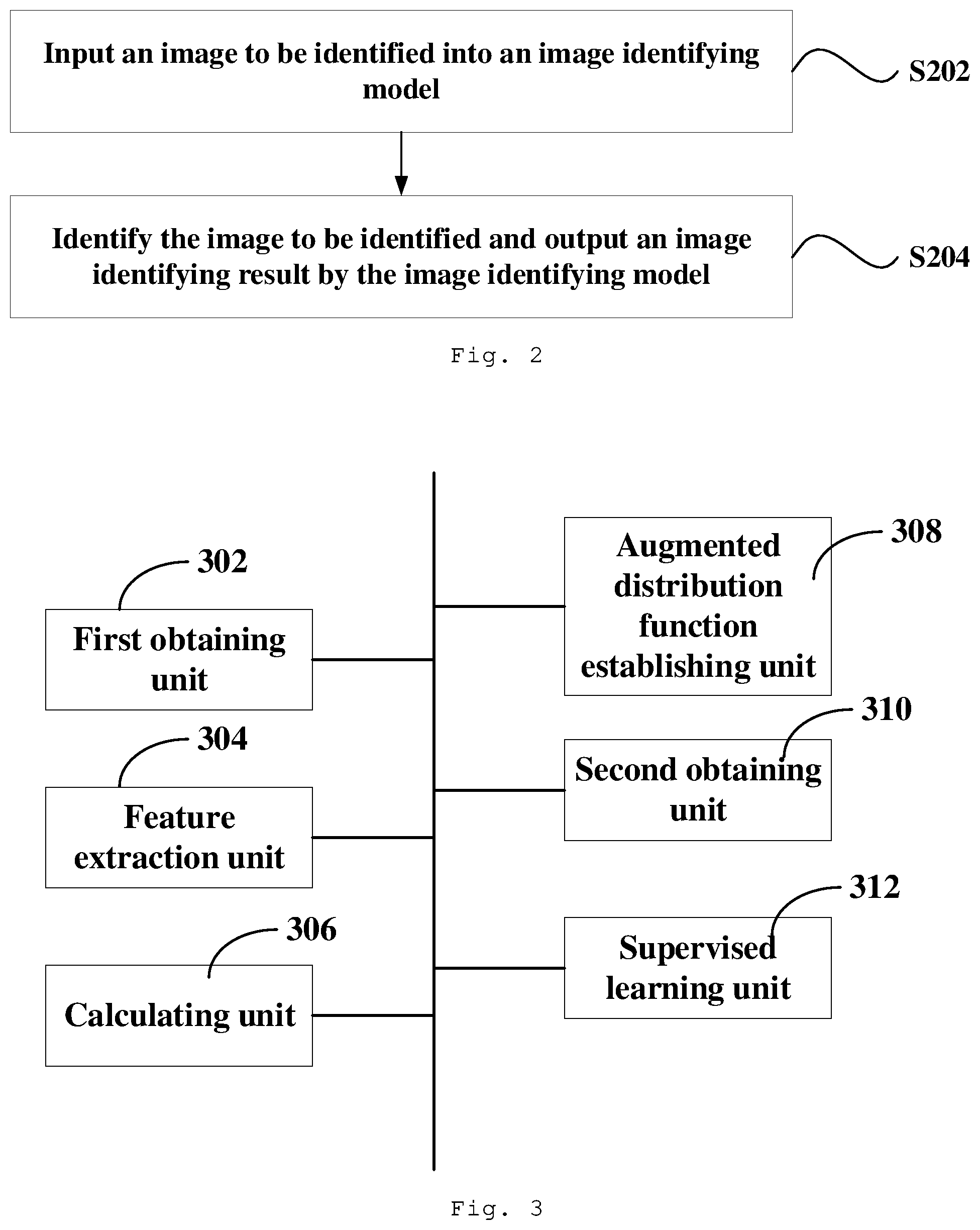 Patent US12106545 Figure 2 – Training method and device for image identifying model, and image identifying method