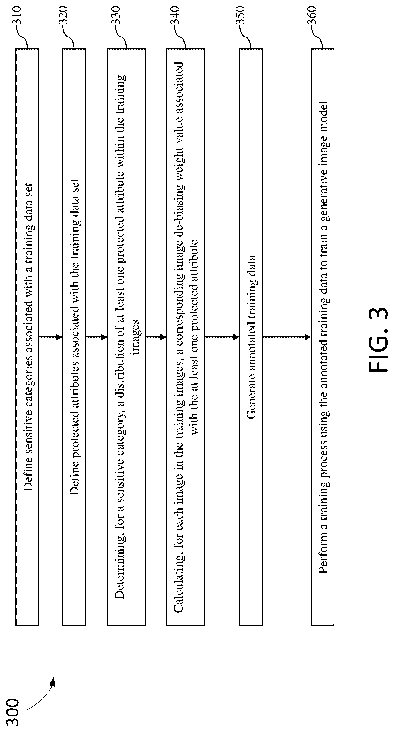 Patent US12106548 Figure 3 – Balanced generative image model training