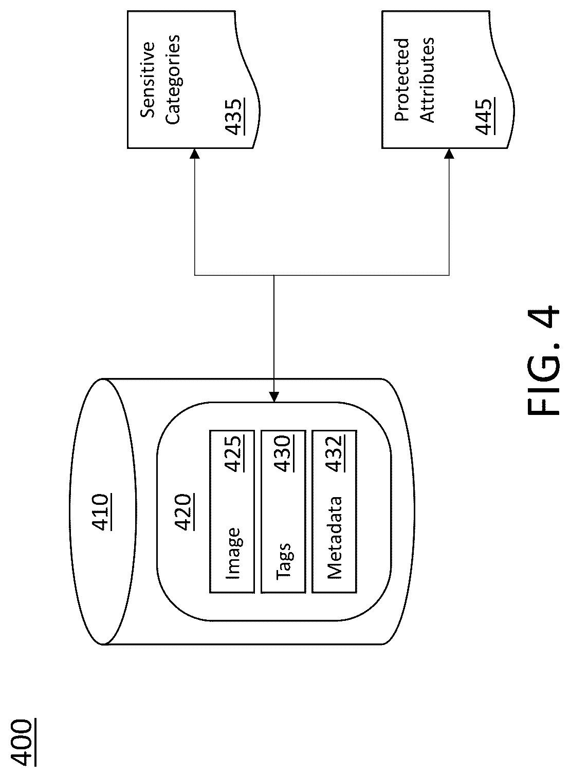 Patent US12106548 Figure 4 – Balanced generative image model training
