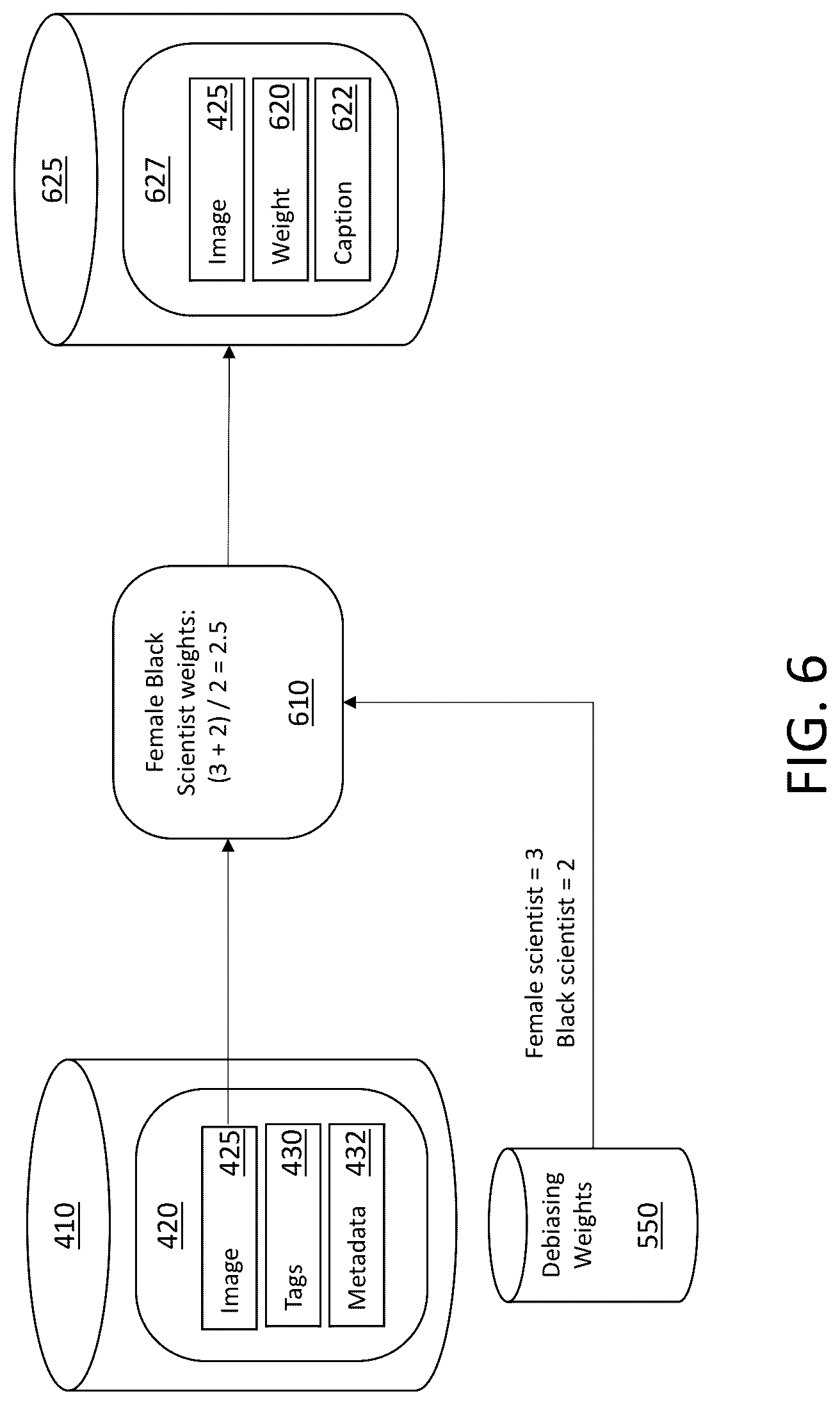 Patent US12106548 Figure 6 – Balanced generative image model training