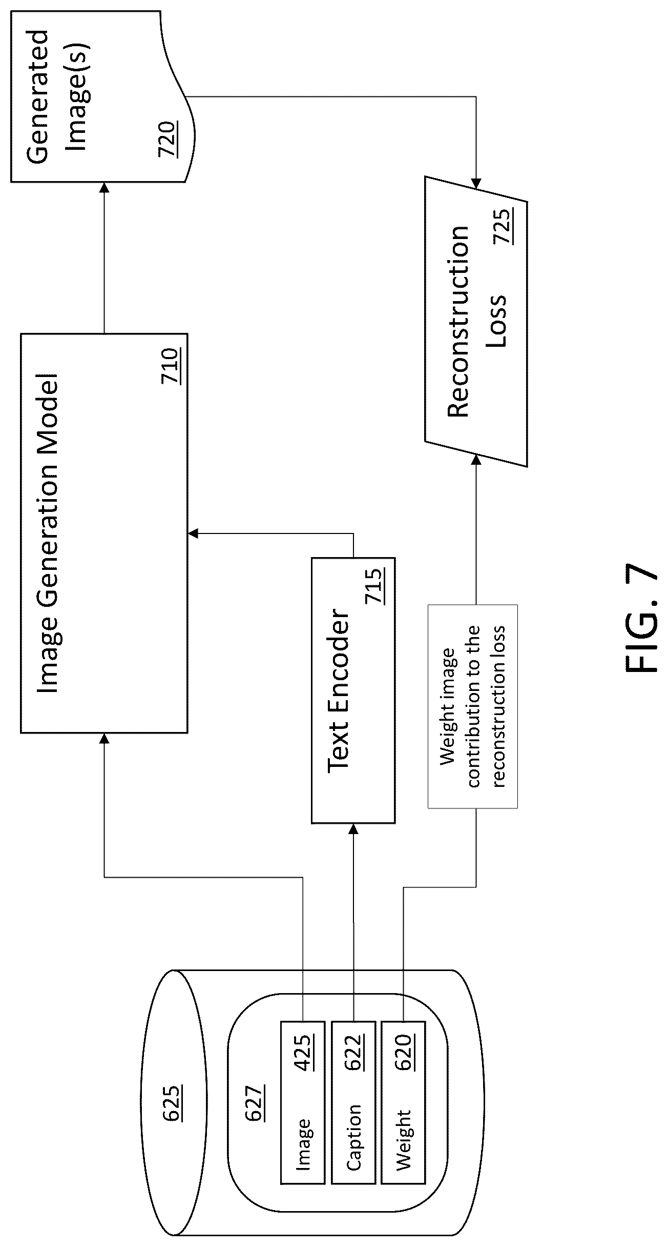 Patent US12106548 Figure 7 – Balanced generative image model training