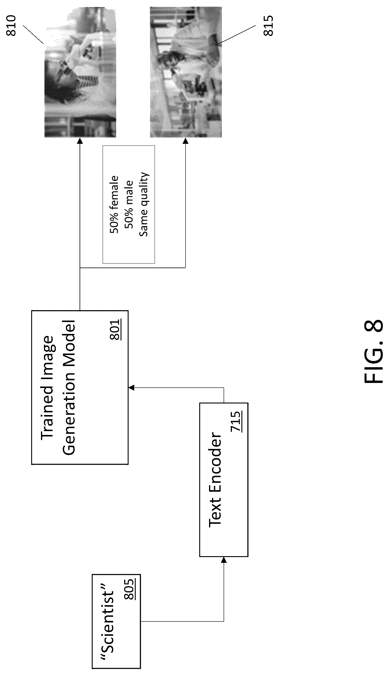 Patent US12106548 Figure 8 – Balanced generative image model training