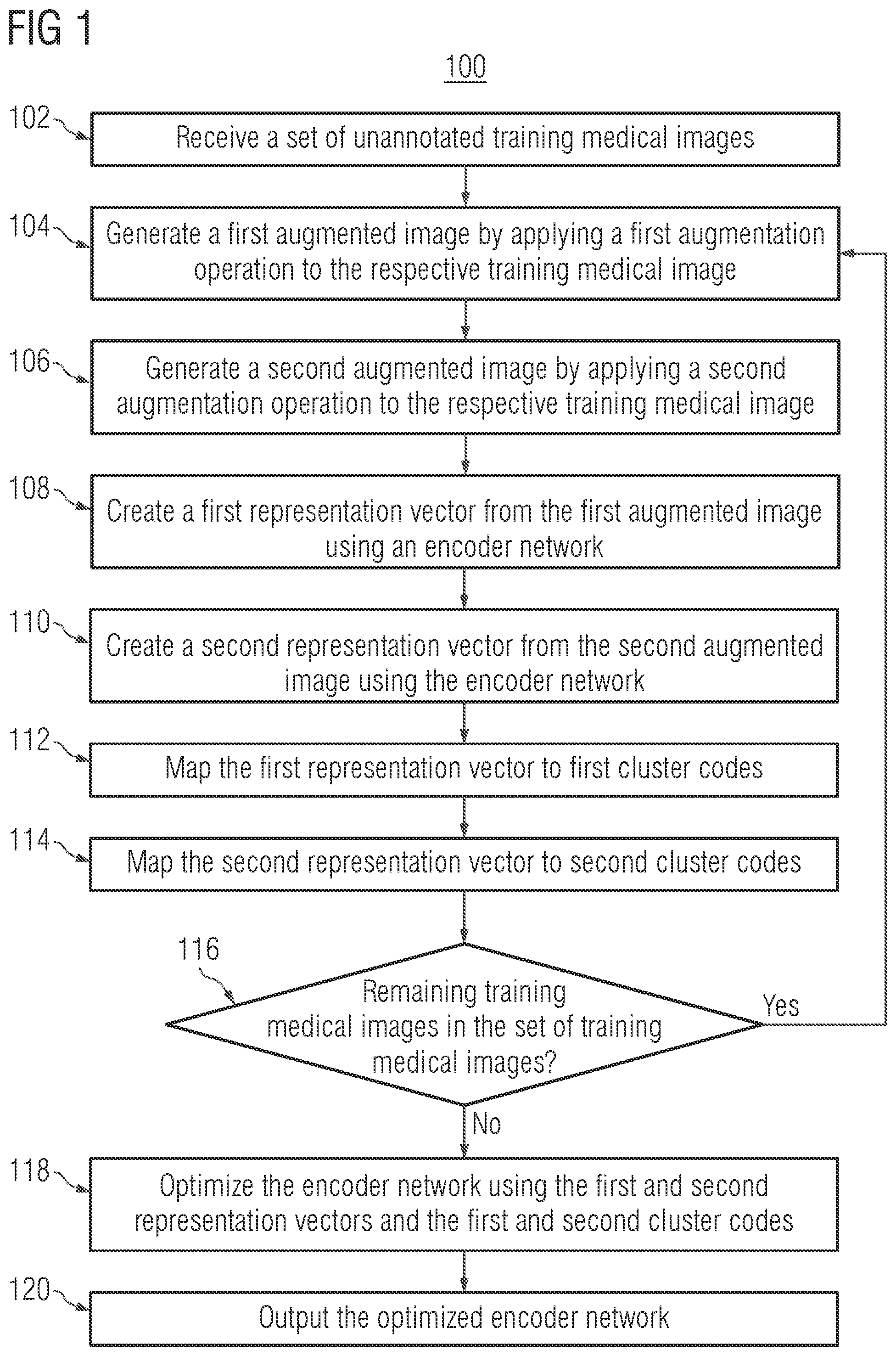 Patent US12106549 Figure 1 – Self-supervised learning for artificial intelligence-based systems for medical imaging analysis
