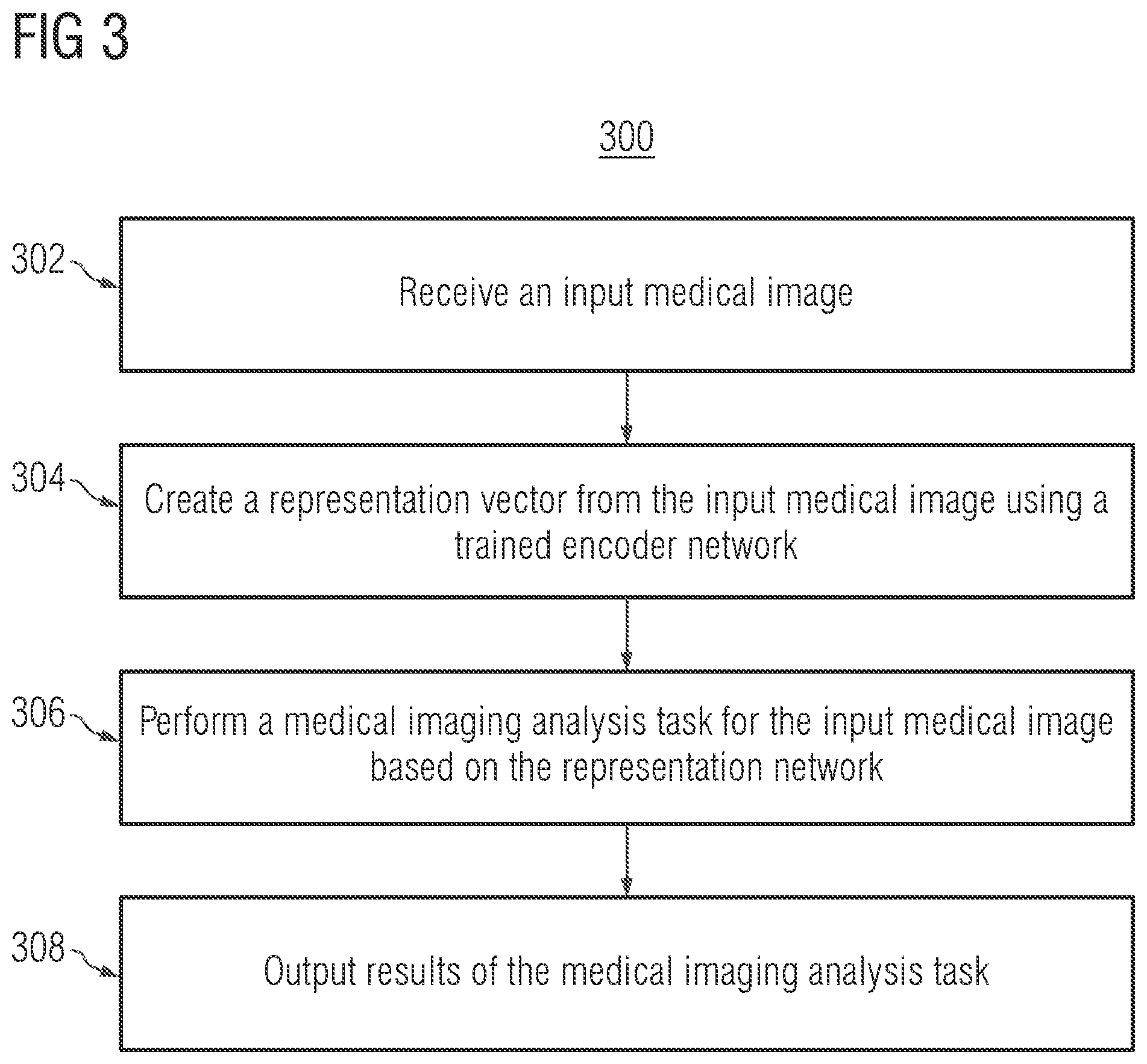 Patent US12106549 Figure 3 – Self-supervised learning for artificial intelligence-based systems for medical imaging analysis