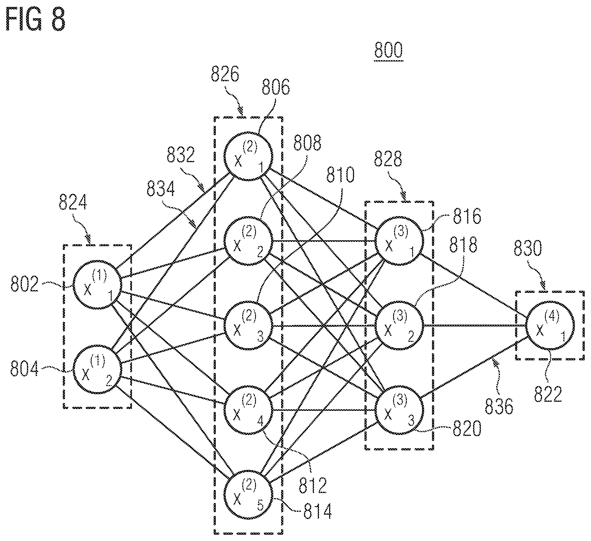 Patent US12106549 Figure 8 – Self-supervised learning for artificial intelligence-based systems for medical imaging analysis