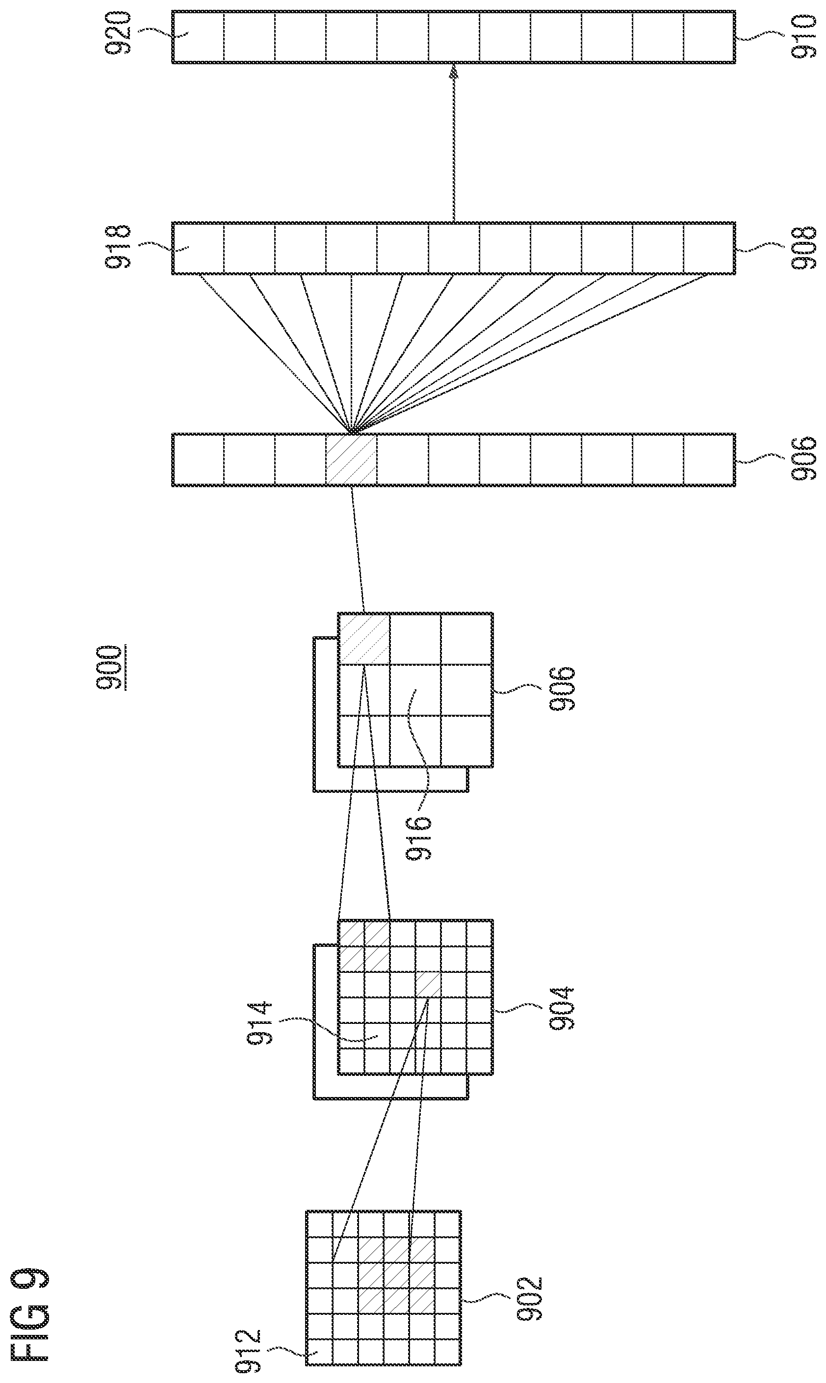 Patent US12106549 Figure 9 – Self-supervised learning for artificial intelligence-based systems for medical imaging analysis