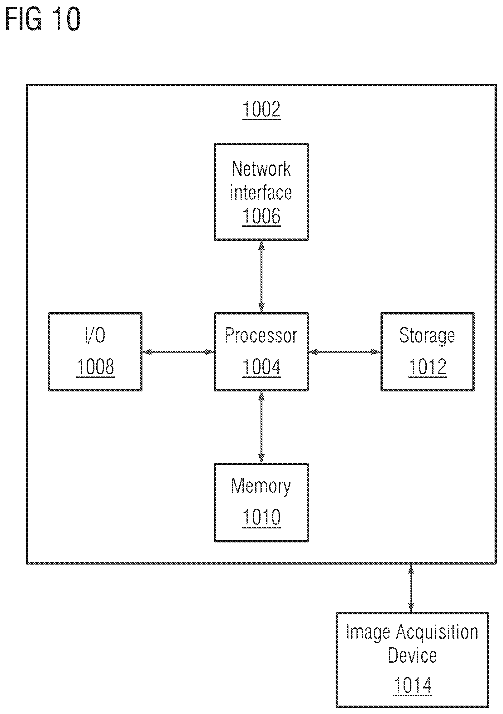 Patent US12106549 Figure 10 – Self-supervised learning for artificial intelligence-based systems for medical imaging analysis