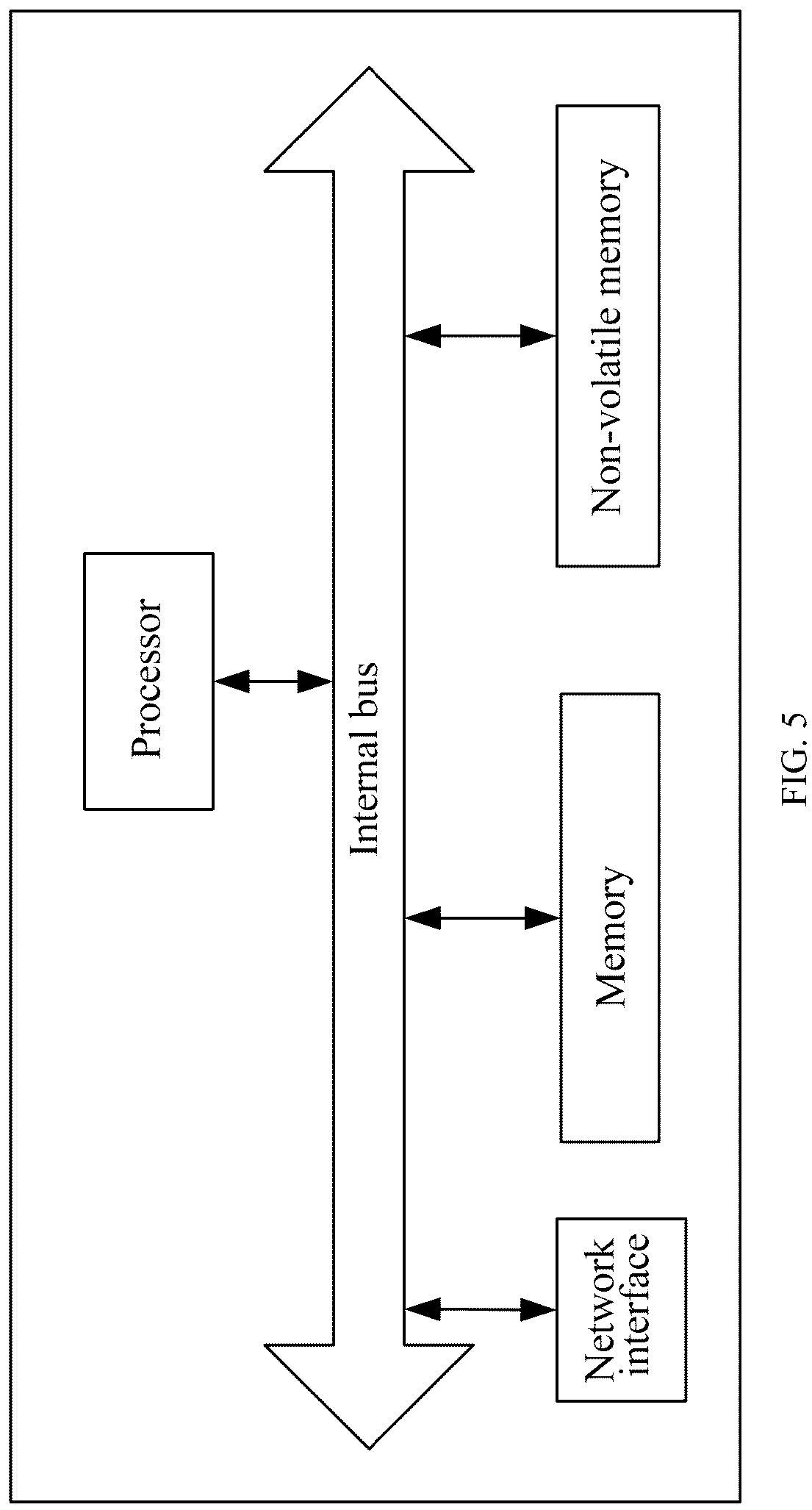 Patent US12106551 Figure 5 – Visual enhancement method and system based on fusion of spatially aligned features of multiple networked vehicles