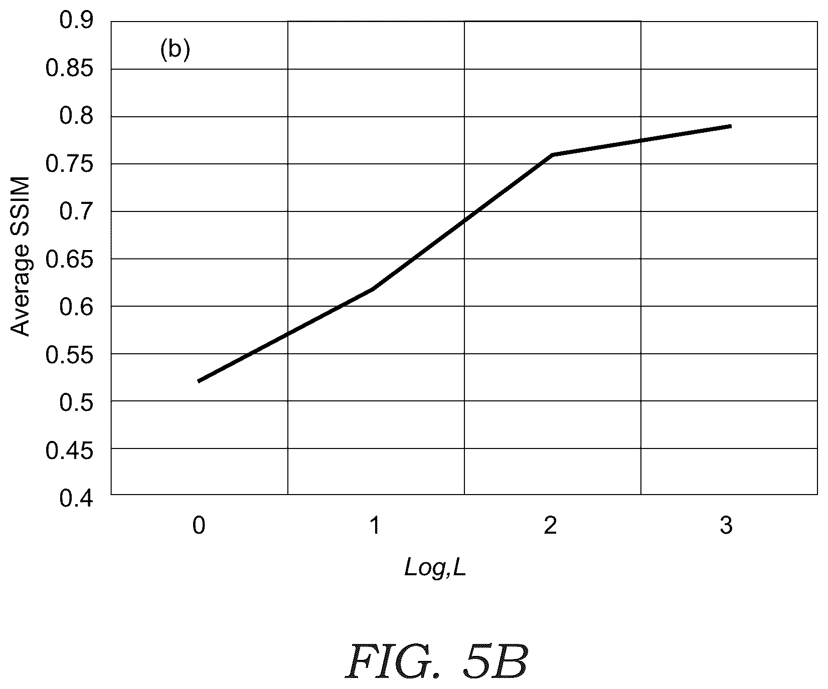 Patent US12106552 Figure 6 – Method and system for digital staining of label-free phase images using deep learning