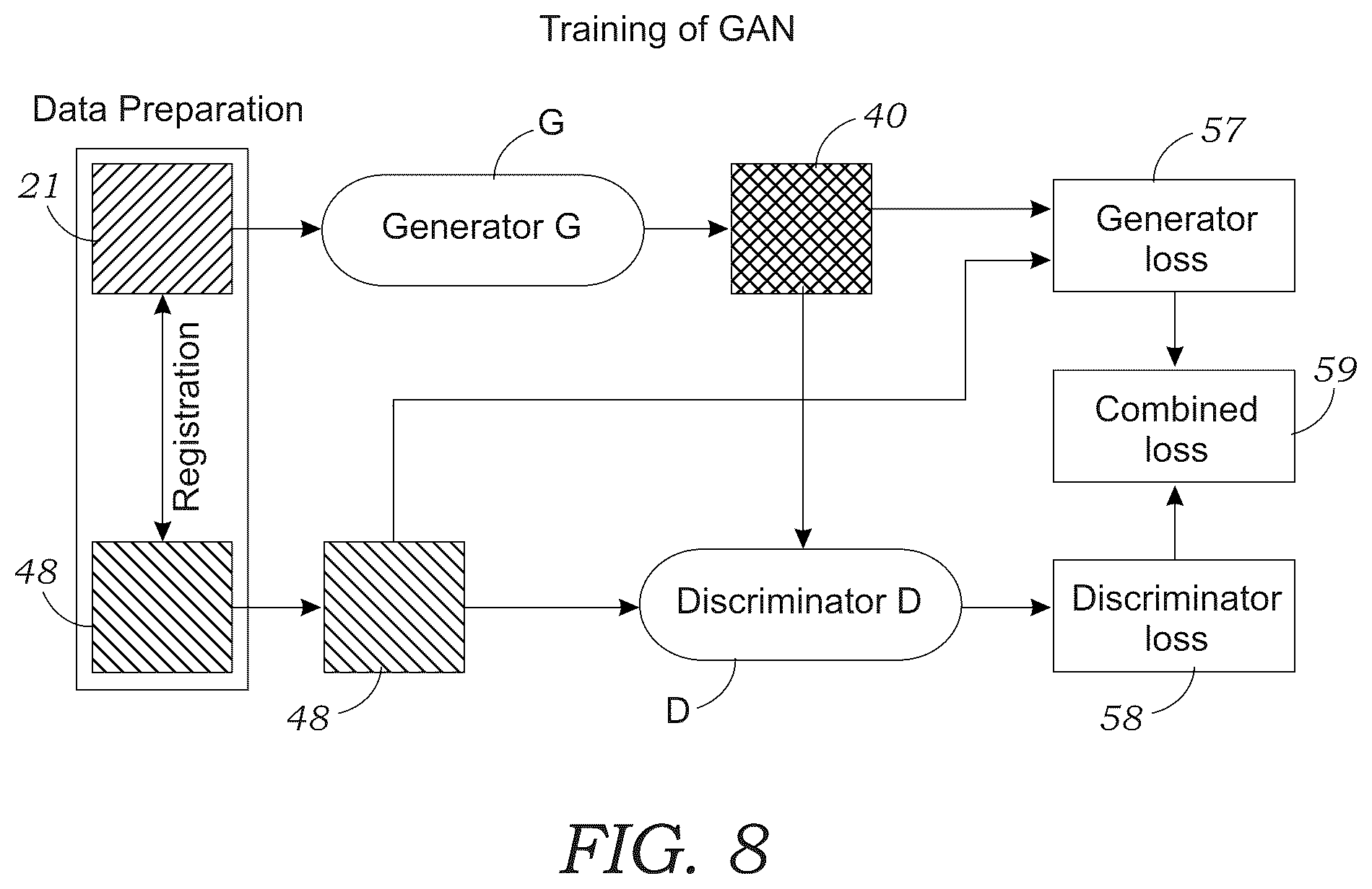 Patent US12106552 Figure 9 – Method and system for digital staining of label-free phase images using deep learning