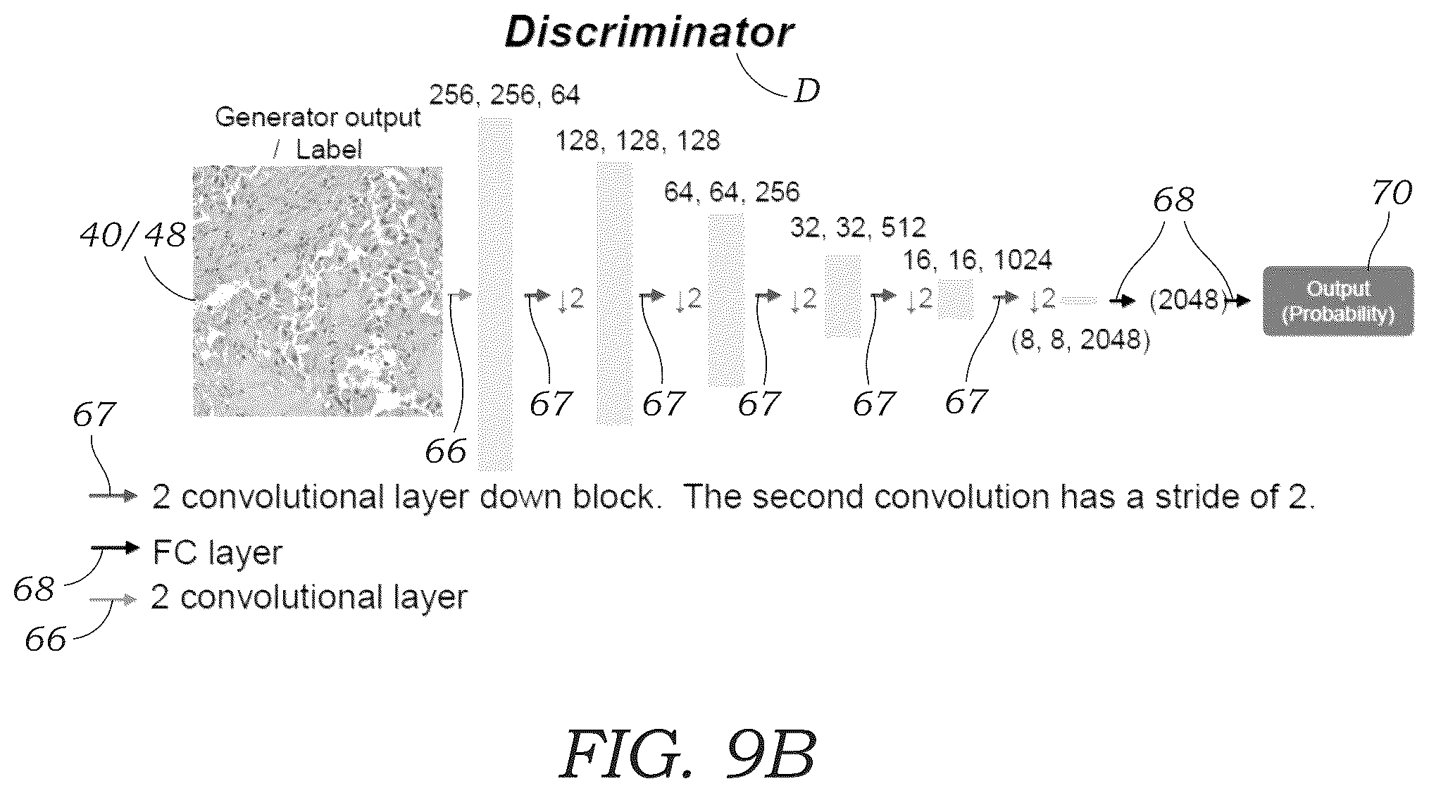Patent US12106552 Figure 11 – Method and system for digital staining of label-free phase images using deep learning