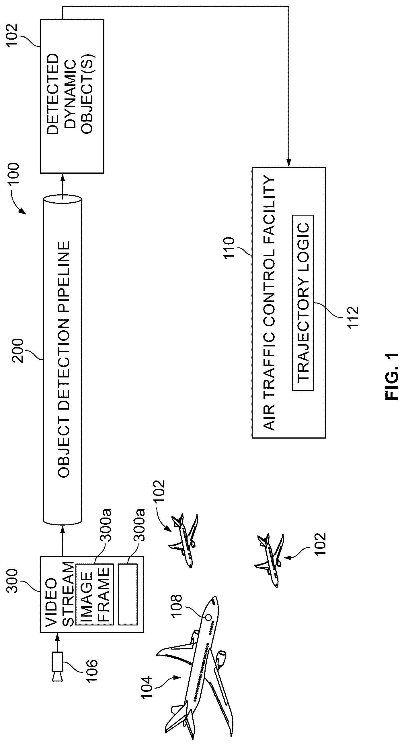 Patent US12106553 Figure 1 – Method and system for aerial object detection