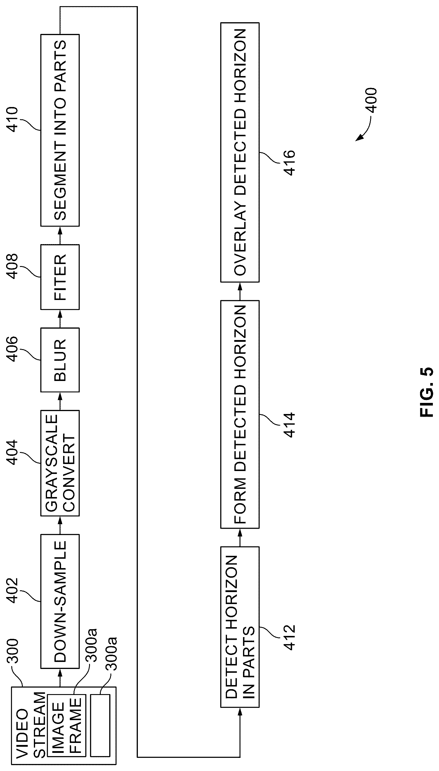 Patent US12106553 Figure 6 – Method and system for aerial object detection